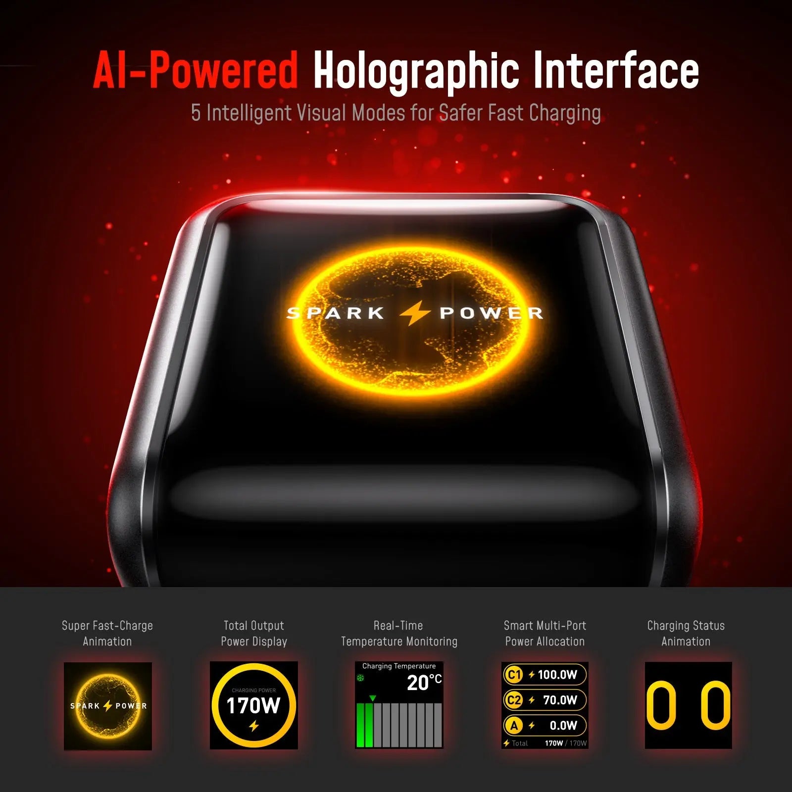 New Release: Next-Gen 170W LED Car Charger — Fast, Smart, Everywhere AOHi