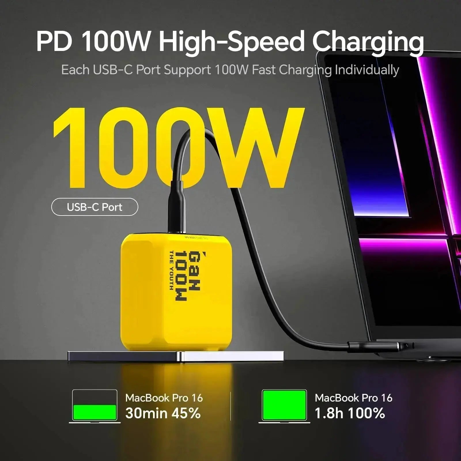 AOHI Magcube The Youth PD 100W GaN 3-Port Fast Charger with USB C to Lightning Cable 4FT AOHi