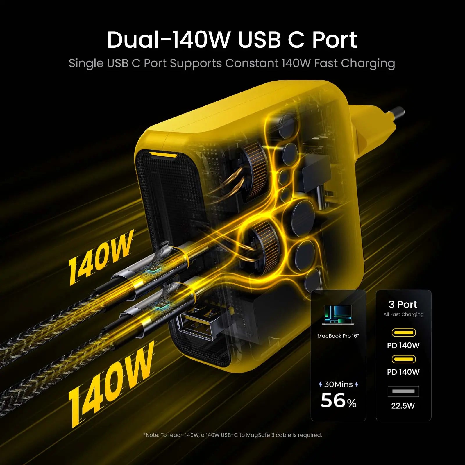 AOHI Magcube Pro 140W GaN+ 2 USBC and 1 USBA Fast Charger (EU) AOHi