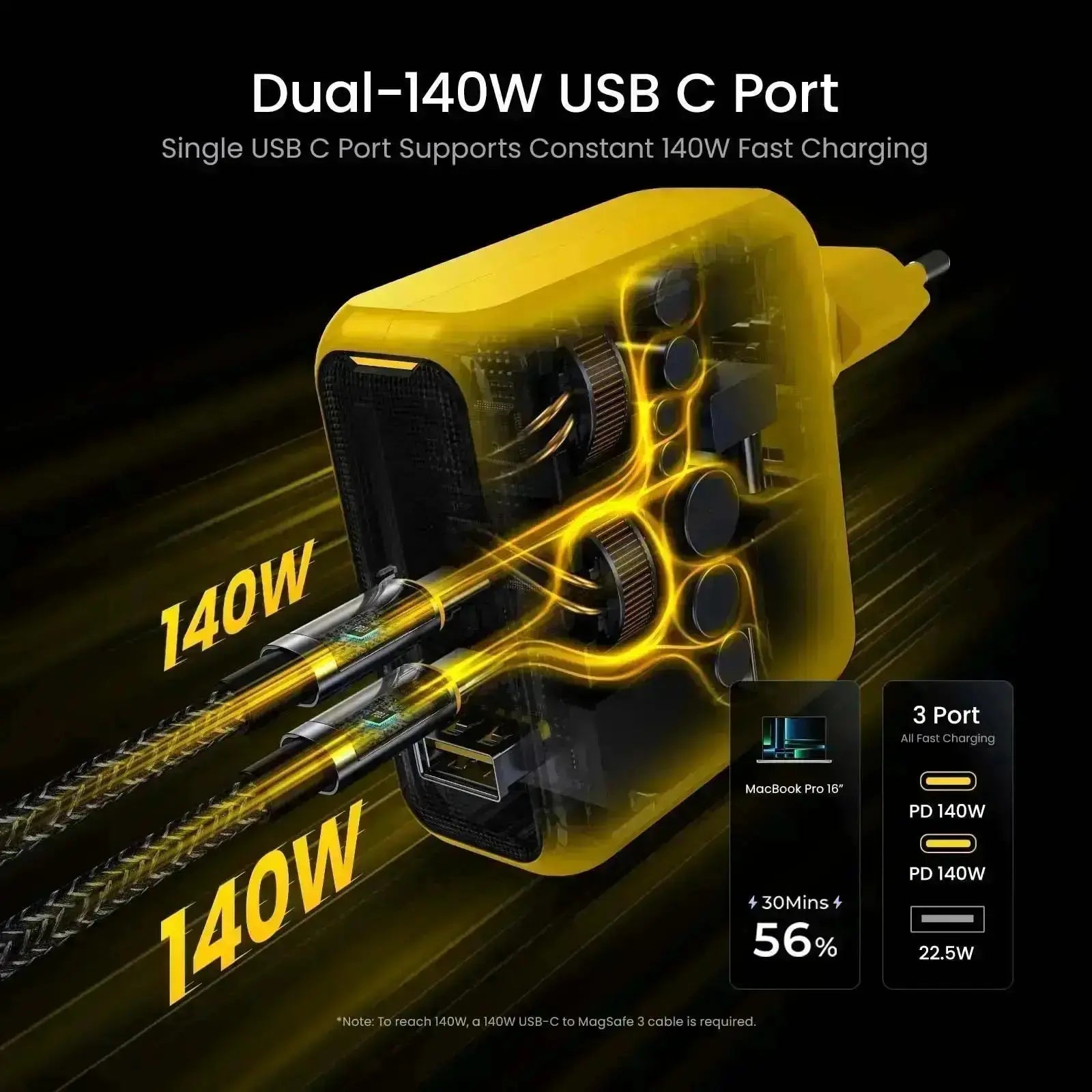 AOHI Magcube Pro 140W GaN+ (EU) Fast Chargerwith THE FUTURE Adonis USB4 2.0 USB-C to USB-C Cable AOHi