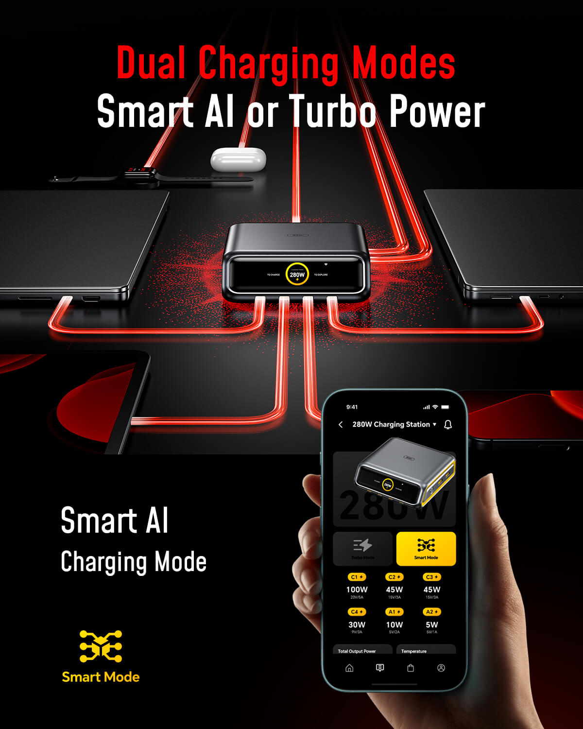 AOHI The Future AI PD3.2 280W 6-Port Desktop Charging Station (US/EU/UK/AU) - AOHi