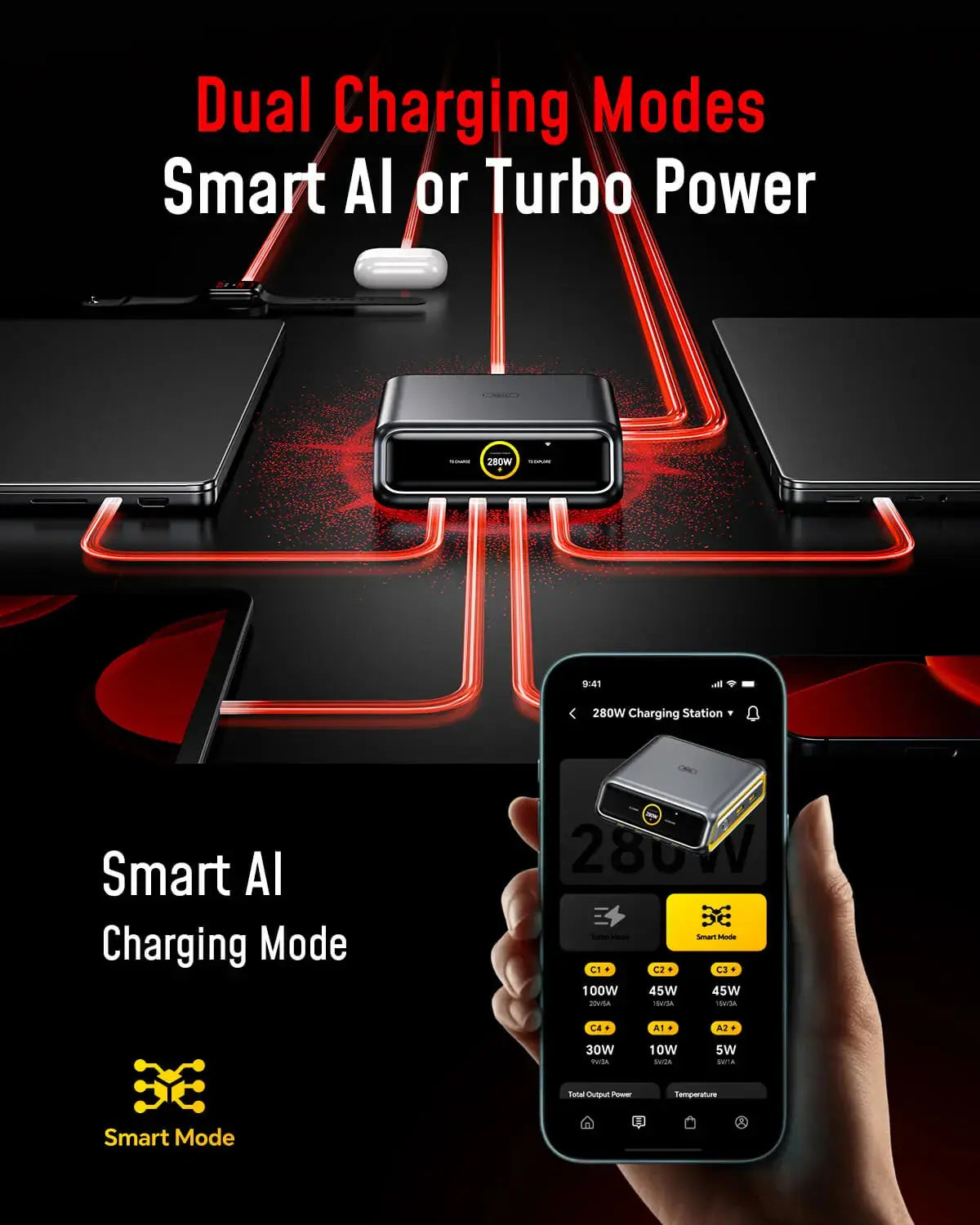 AOHI The Future AI PD3.2 280W 6-Port Desktop Charging Station (US/EU/UK/AU) - AOHi