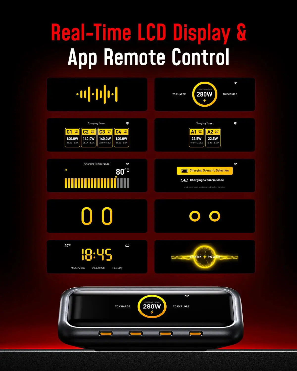 AOHI The Future AI PD3.2 280W 6-Port Desktop Charging Station (US/EU/UK/AU) - AOHi
