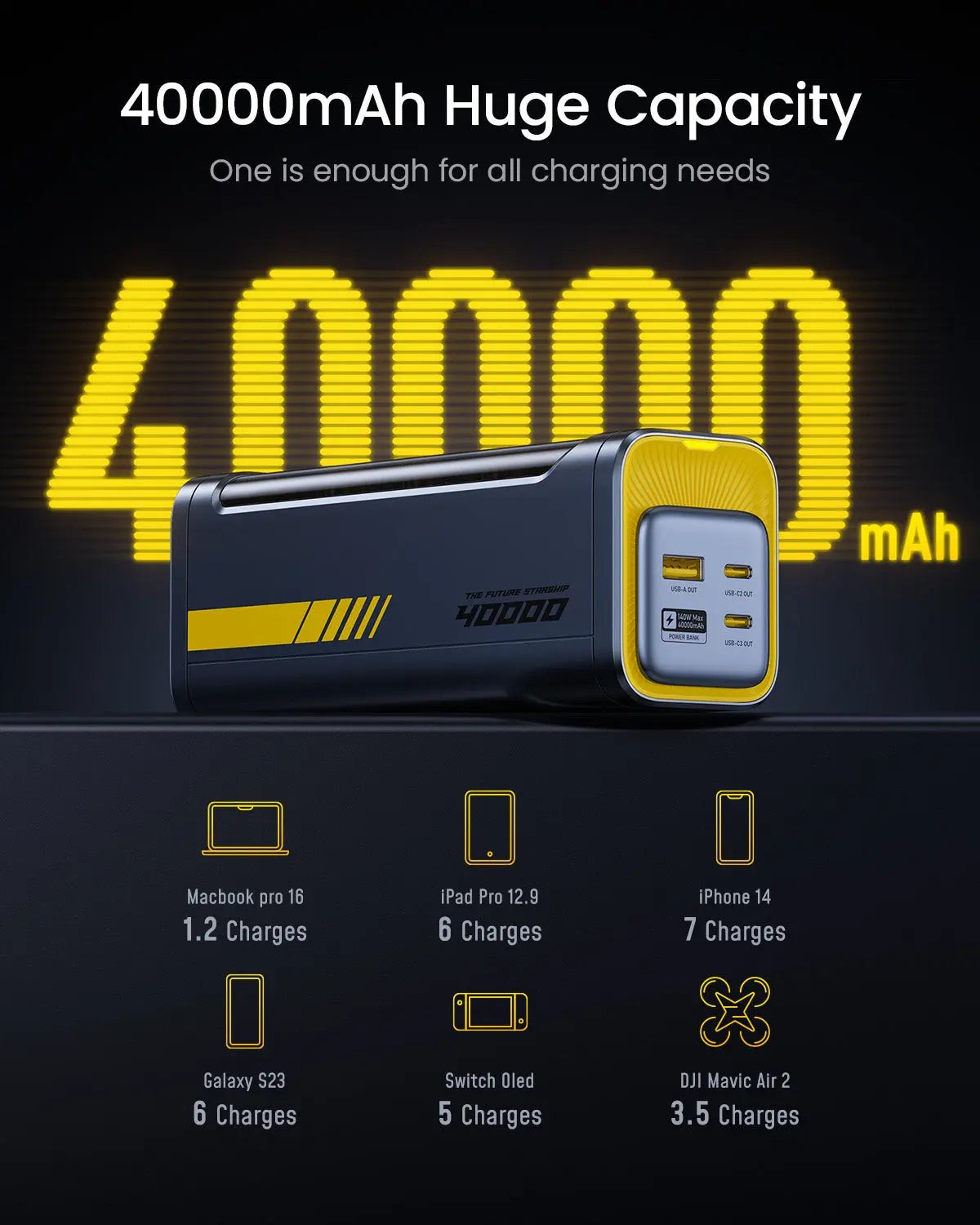 AOHI Starship 2-in-1 40000mAh PD3.1 140W Power Bank with 240W Future Power Cable Set (Nylon) - AOHi