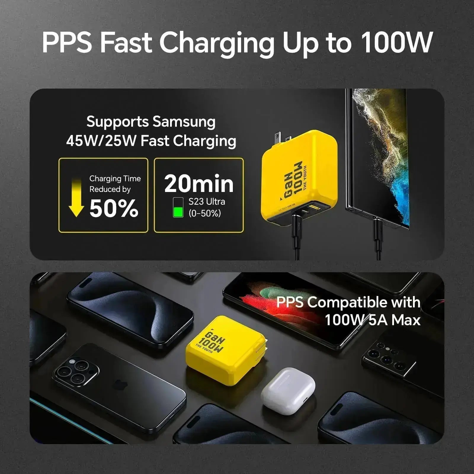 AOHI Magcube The Youth PD 100W GaN 3-Port Fast Charger with USB C to Lightning Cable 4FT AOHi