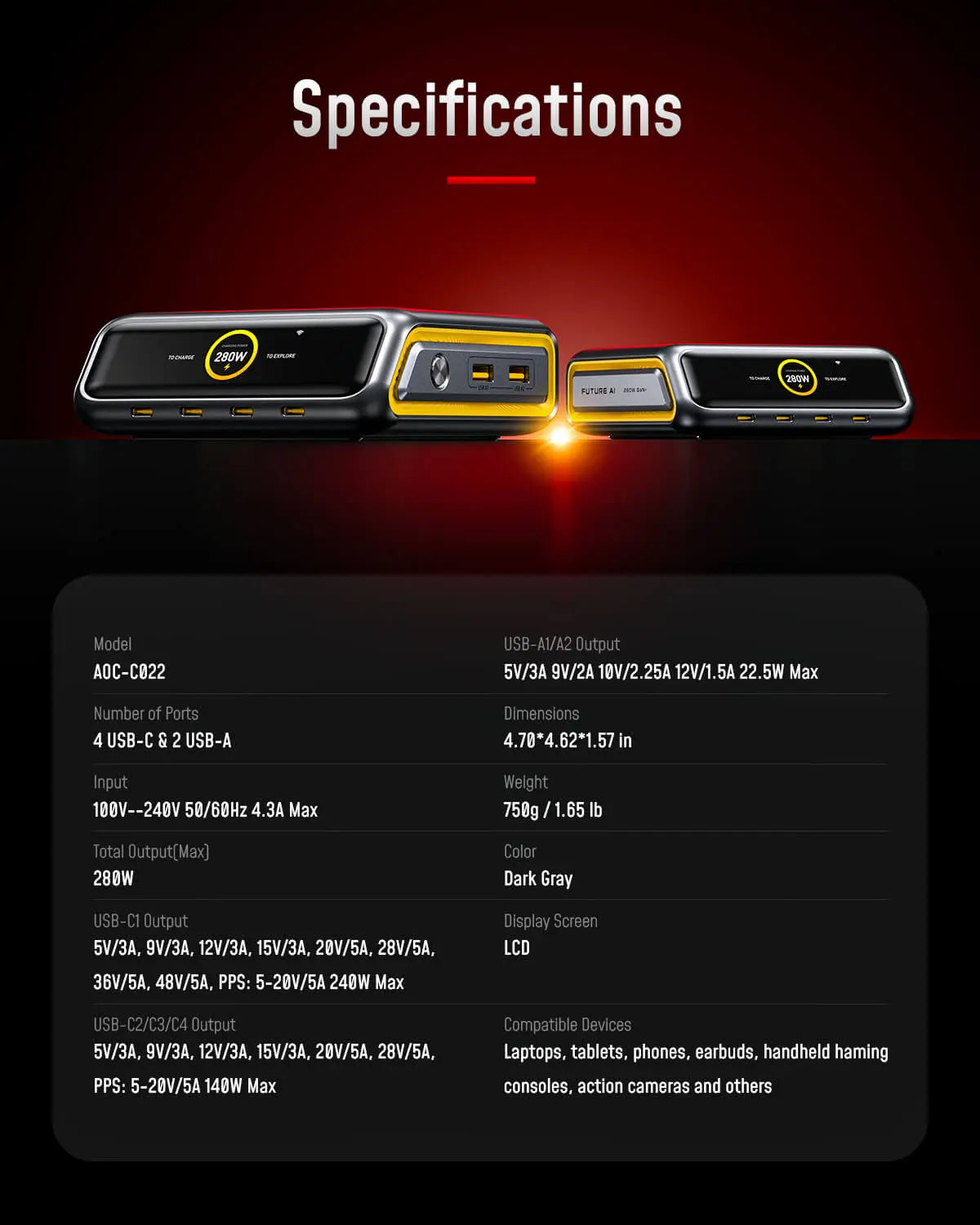 AOHI The Future AI PD3.2 280W 6-Port Desktop Charging Station (US/EU/UK/AU) - AOHi