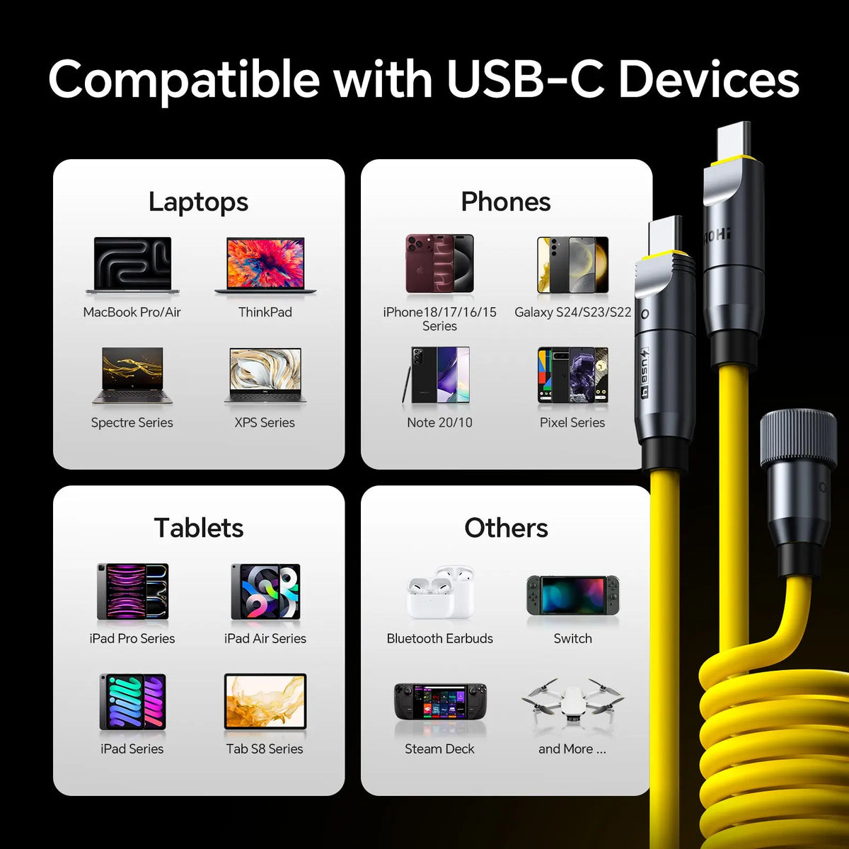 AOHI The Future PRO Creative Power Cable Set (240W/ 8K/ 40 Gbps/ 0.33~8.53FT) AOHI Tech