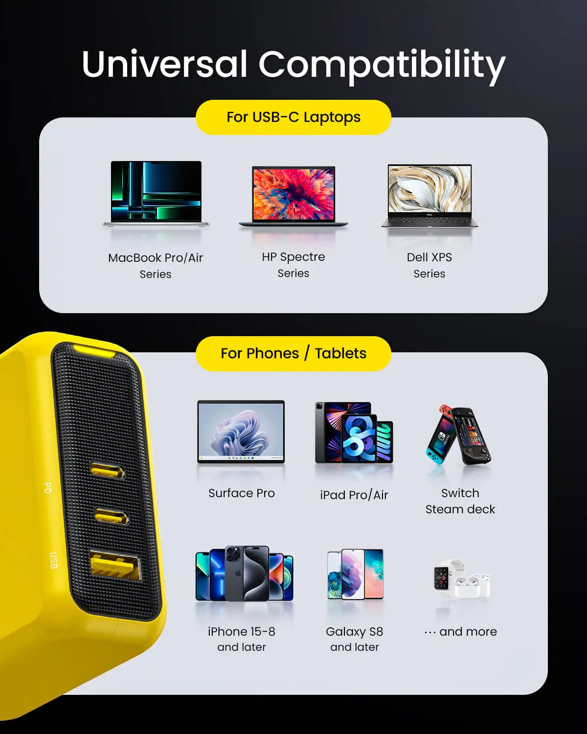AOHI Magcube 140W GaN+ Fast Charger with 240W Future Power Cable Set (Rubber) - AOHi