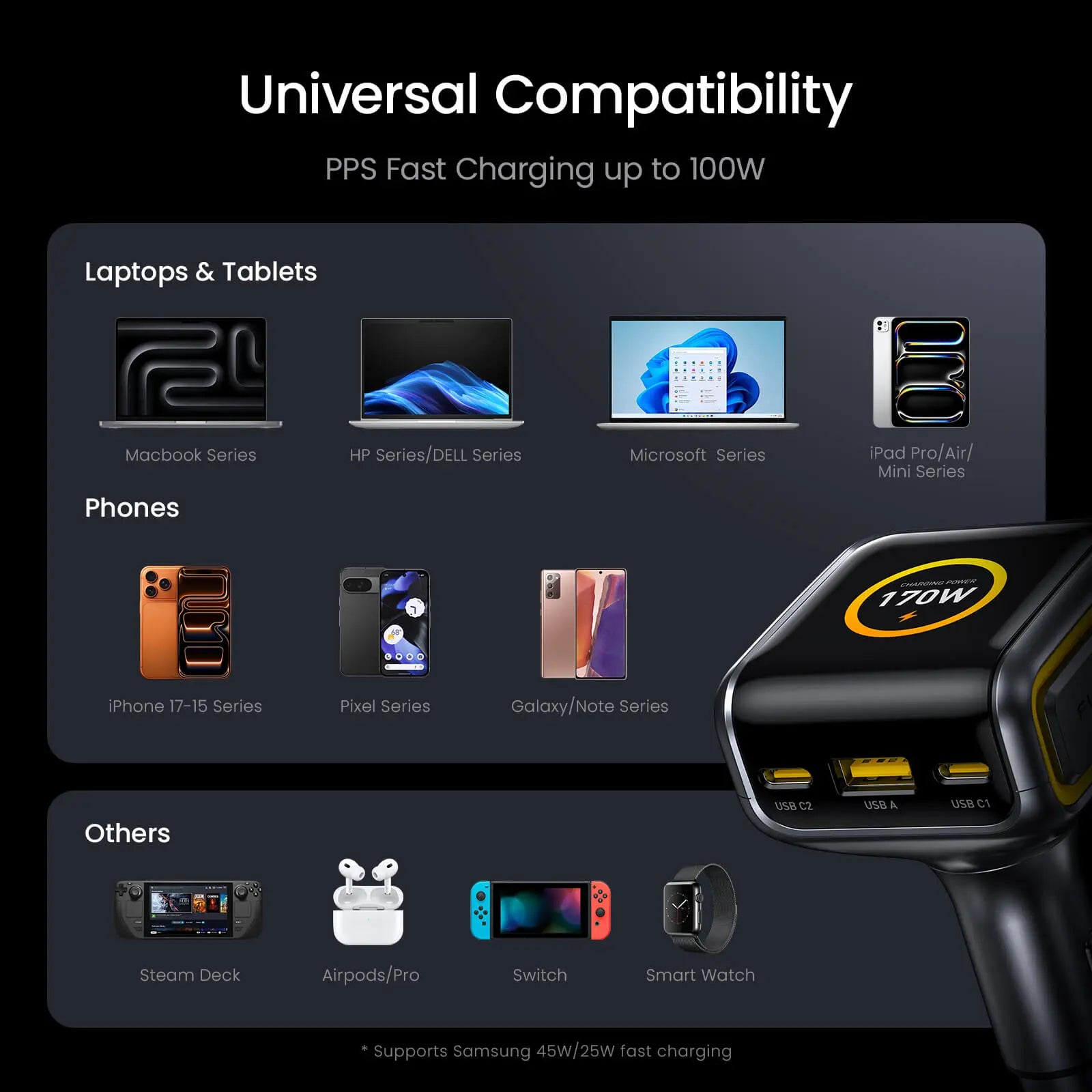 AOHI THE FUTURE AI PD GAN+ 170W 3-Port LED Display Fast Car Charger - AOHi