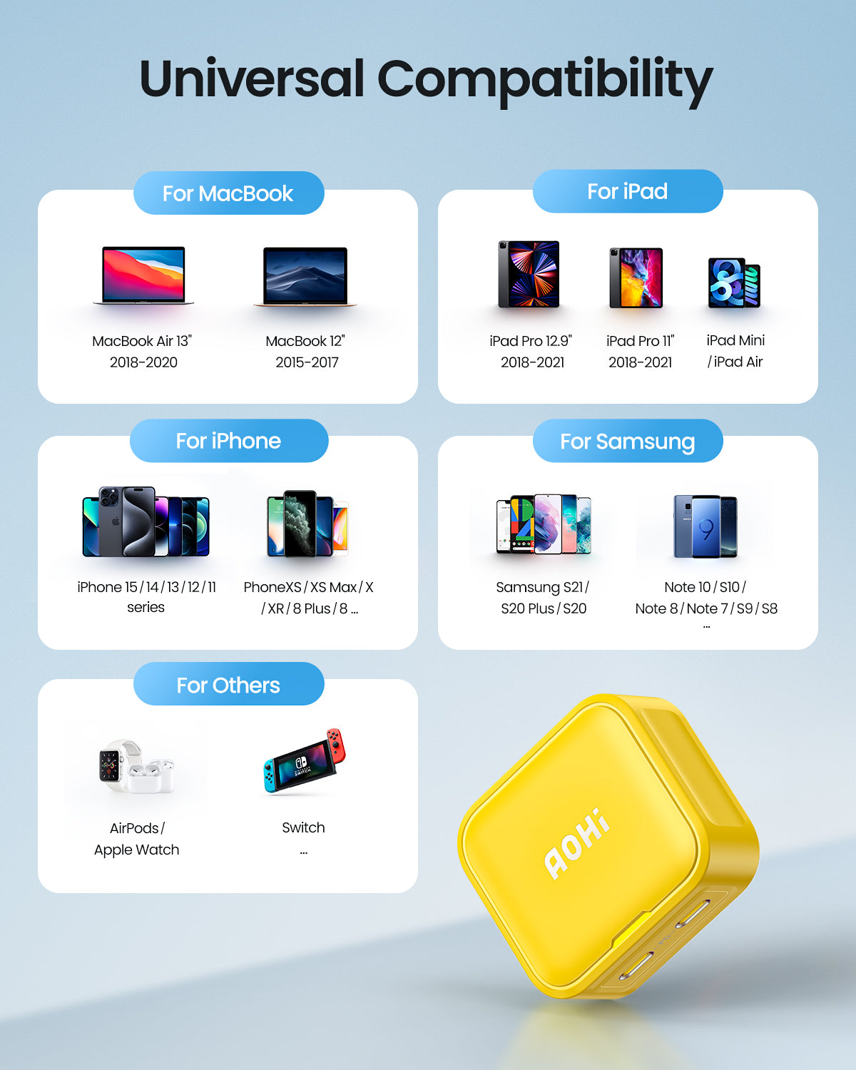 AOHI Magcube 40W Foldable Dual-Port PD Charger
