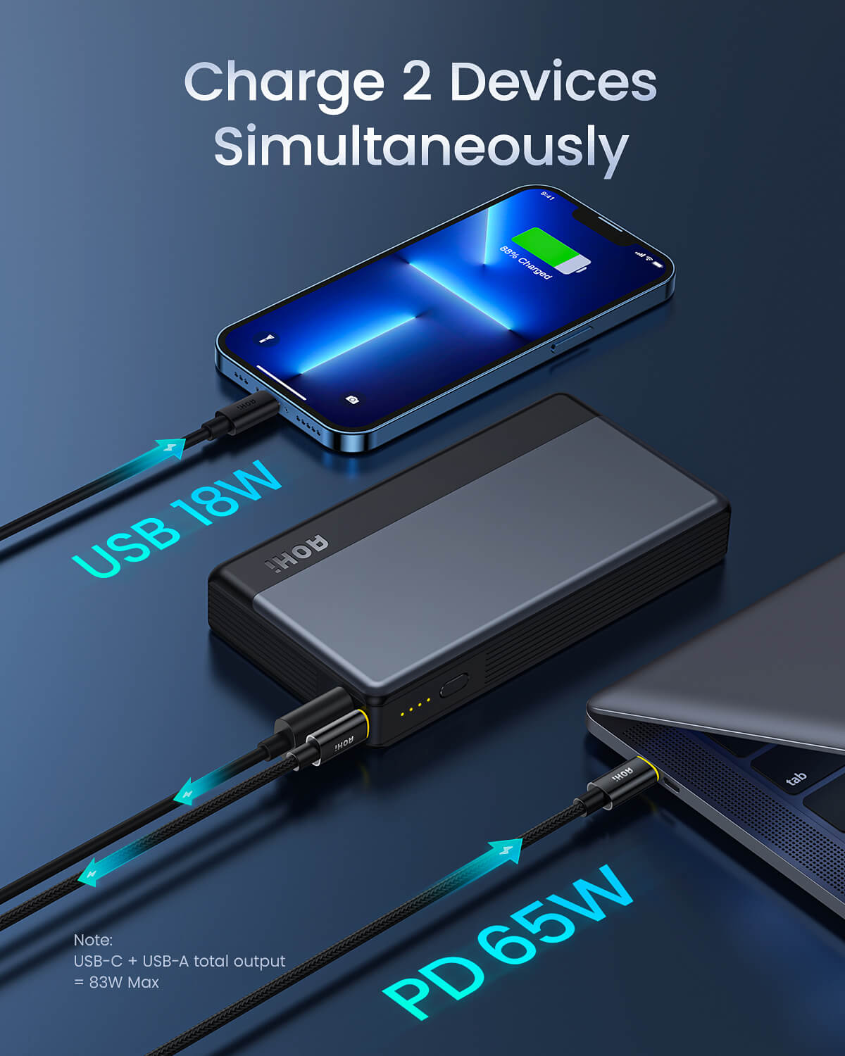 AOHI 30000mAh 100W Portable Laptop Power Bank with C-C Cable