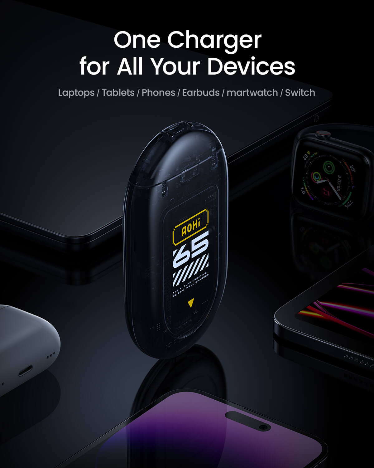 THE FUTURE CREATIVE ULTRA-THIN 65W GAN+ CHARGER - AOHi