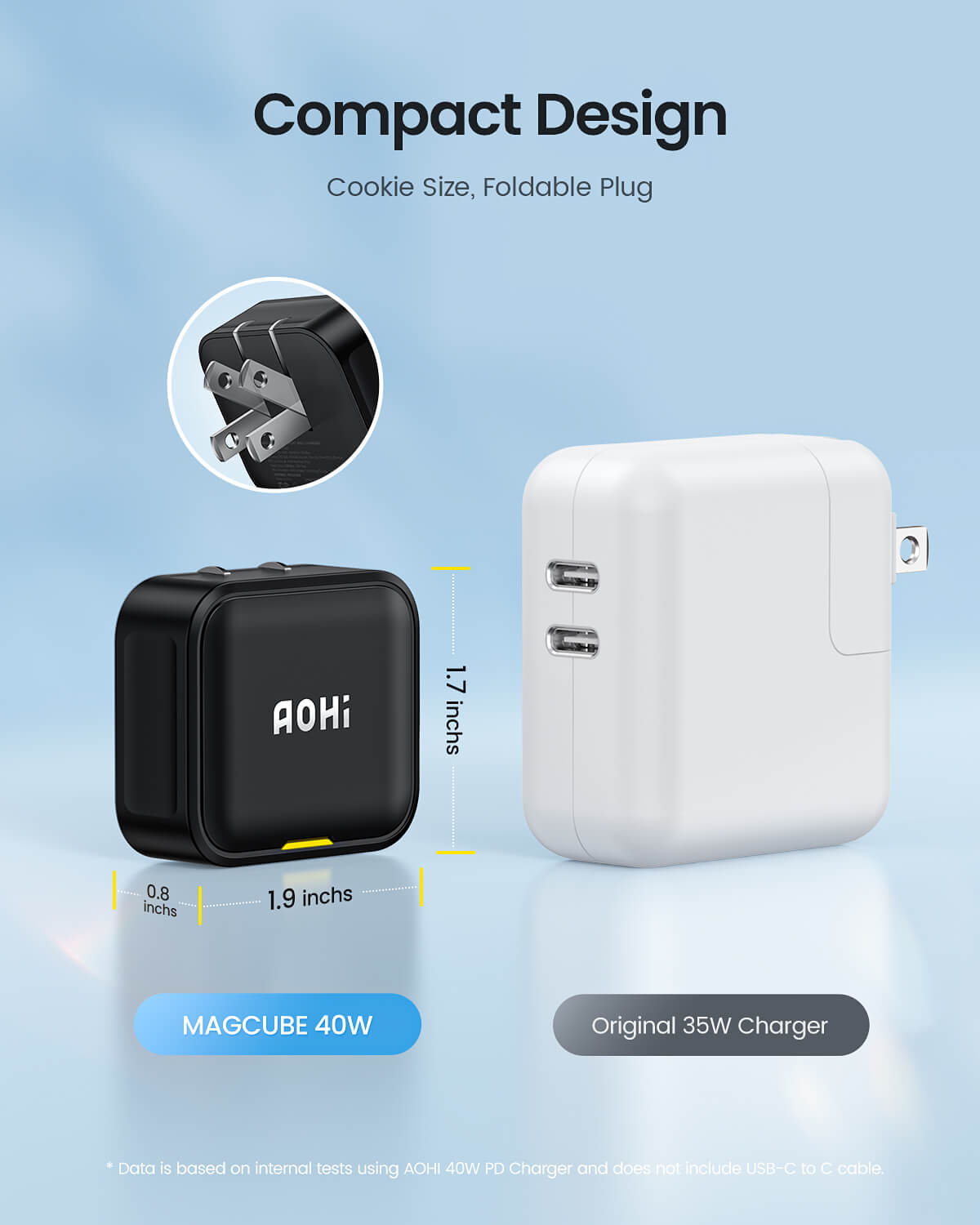 AOHI Magcube 40W Foldable Dual-Port PD Charger (ONLY SOLD IN US) - AOHi