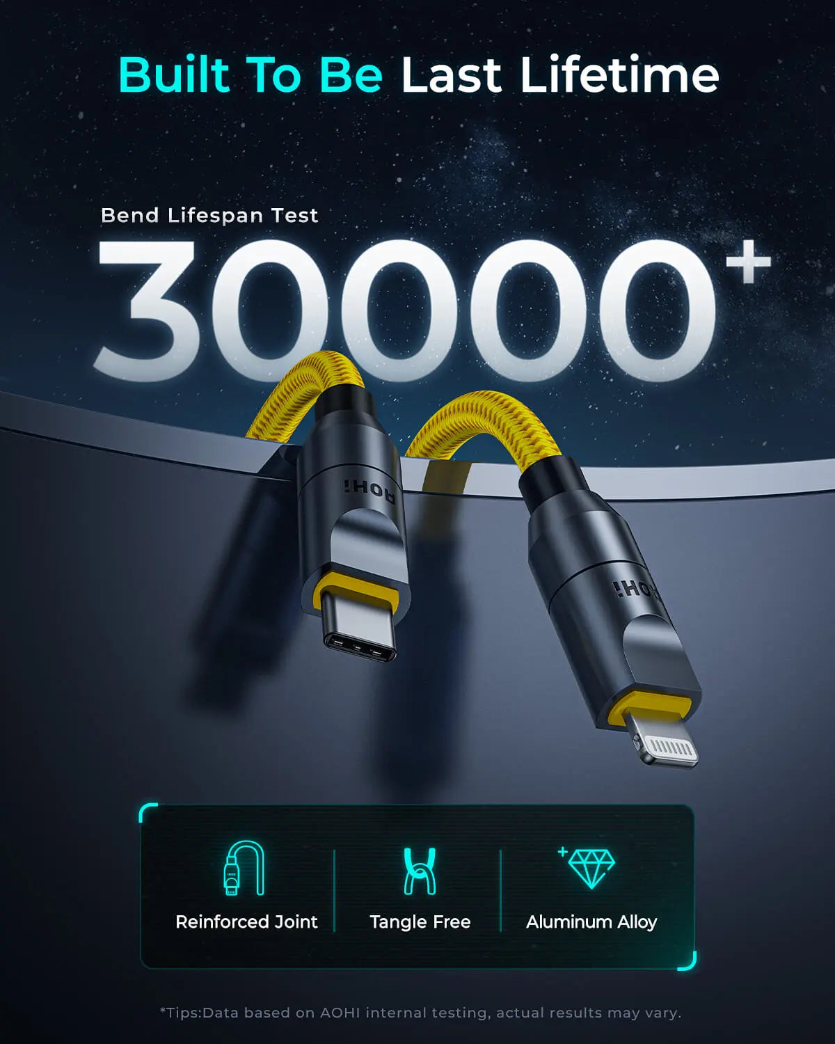 【Save $100】AOHI Starship 2-in-1 40000mAh PD3.1 140W Power Bank with 240W Future Power Cable Set AOHI