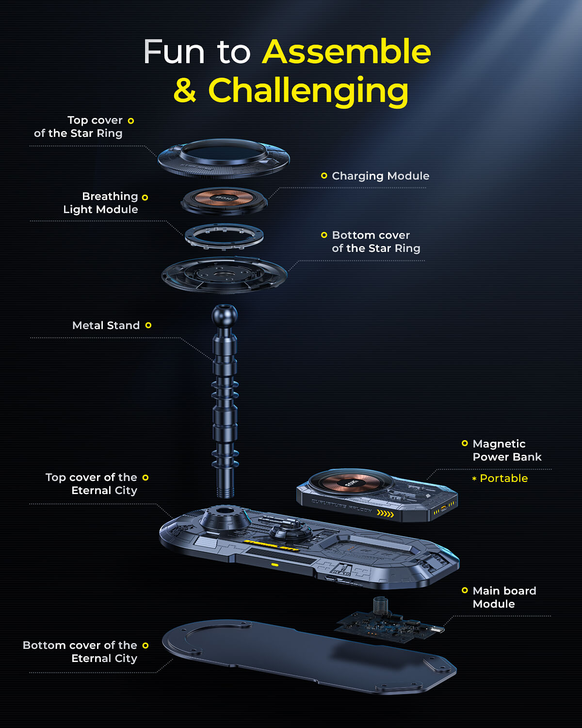 AOHi The Future Eternal City Wireless Charger