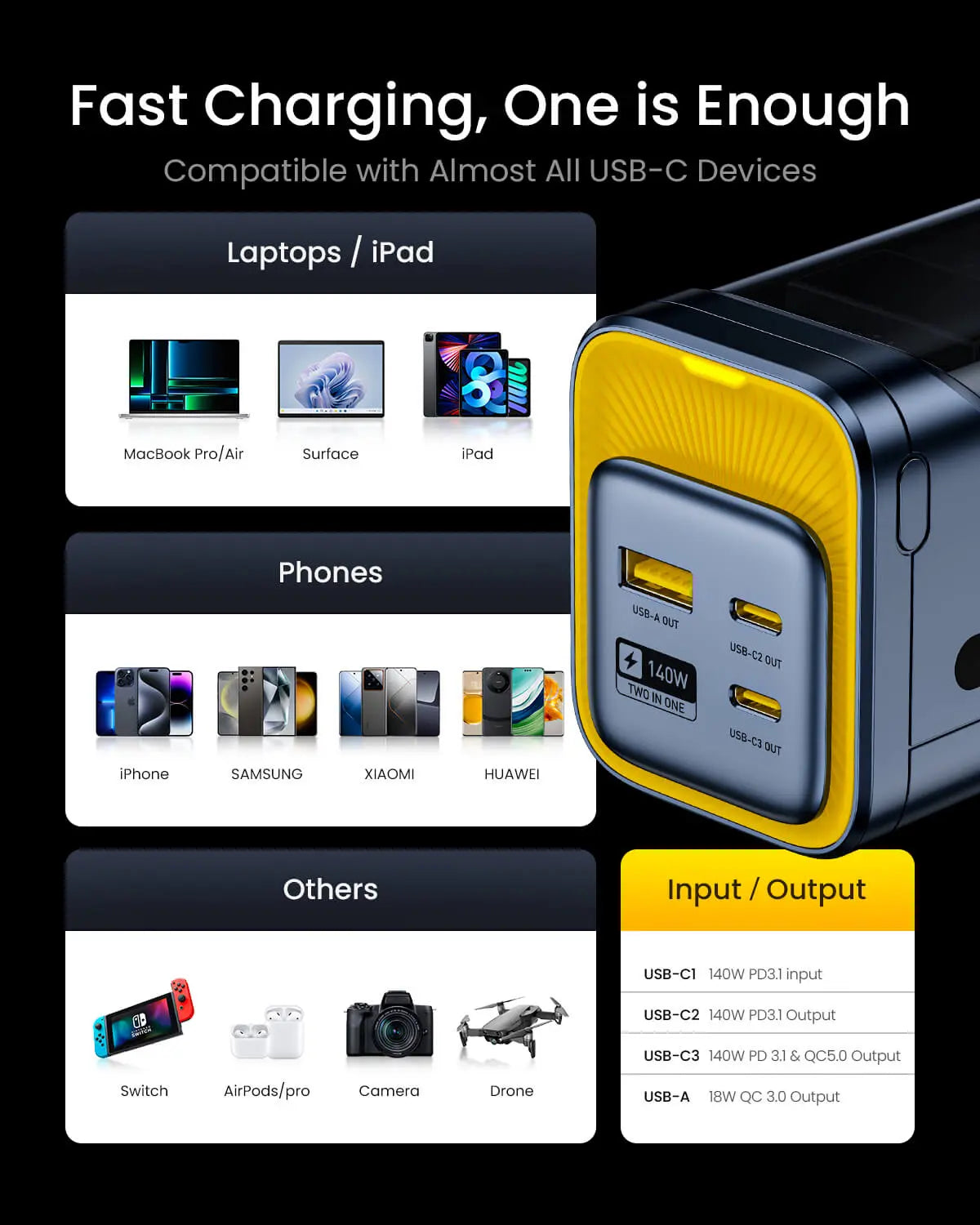 AOHI Starship 2-in-1 40000mAh PD3.1 140W Power Bank with 240W Future Power Cable Set - AOHi