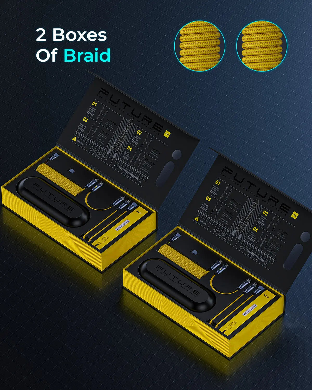 AOHI The Future Creative Power Cable Set (0.33~8.53FT)