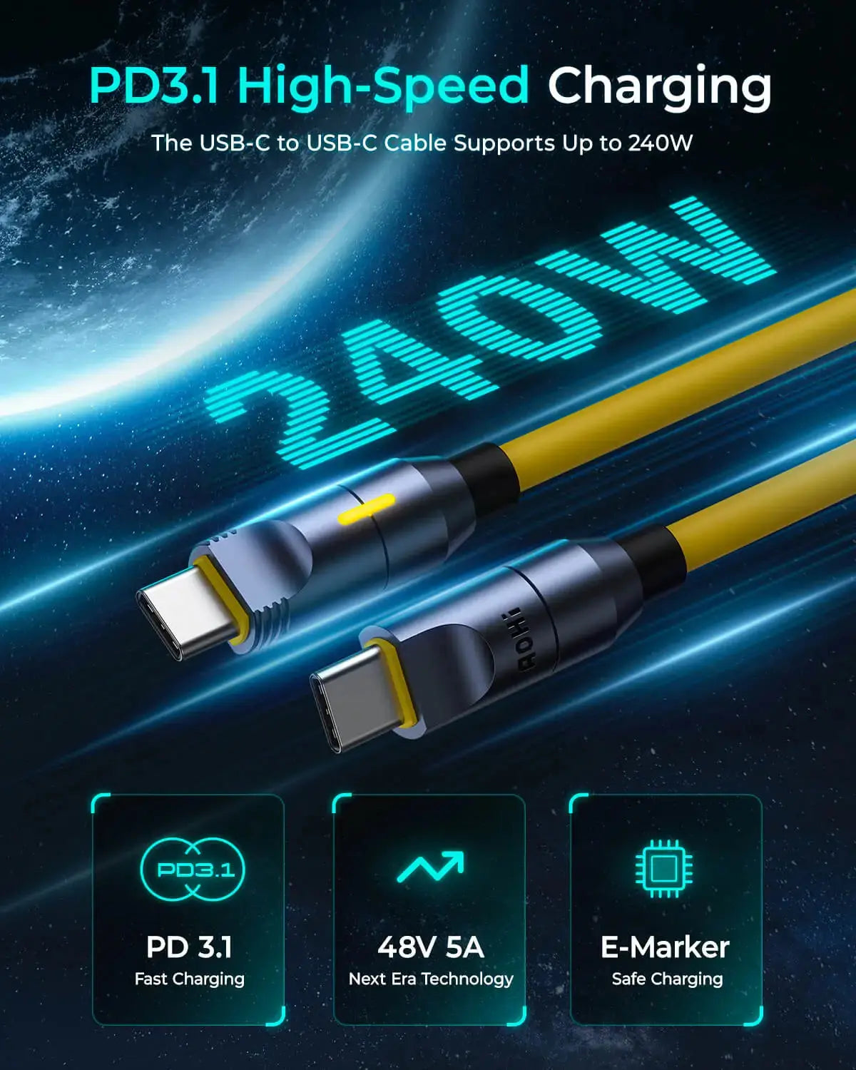 AOHI 240W MODULAR-EXTENSION FAST CABLE SET FOR FUTURE 1