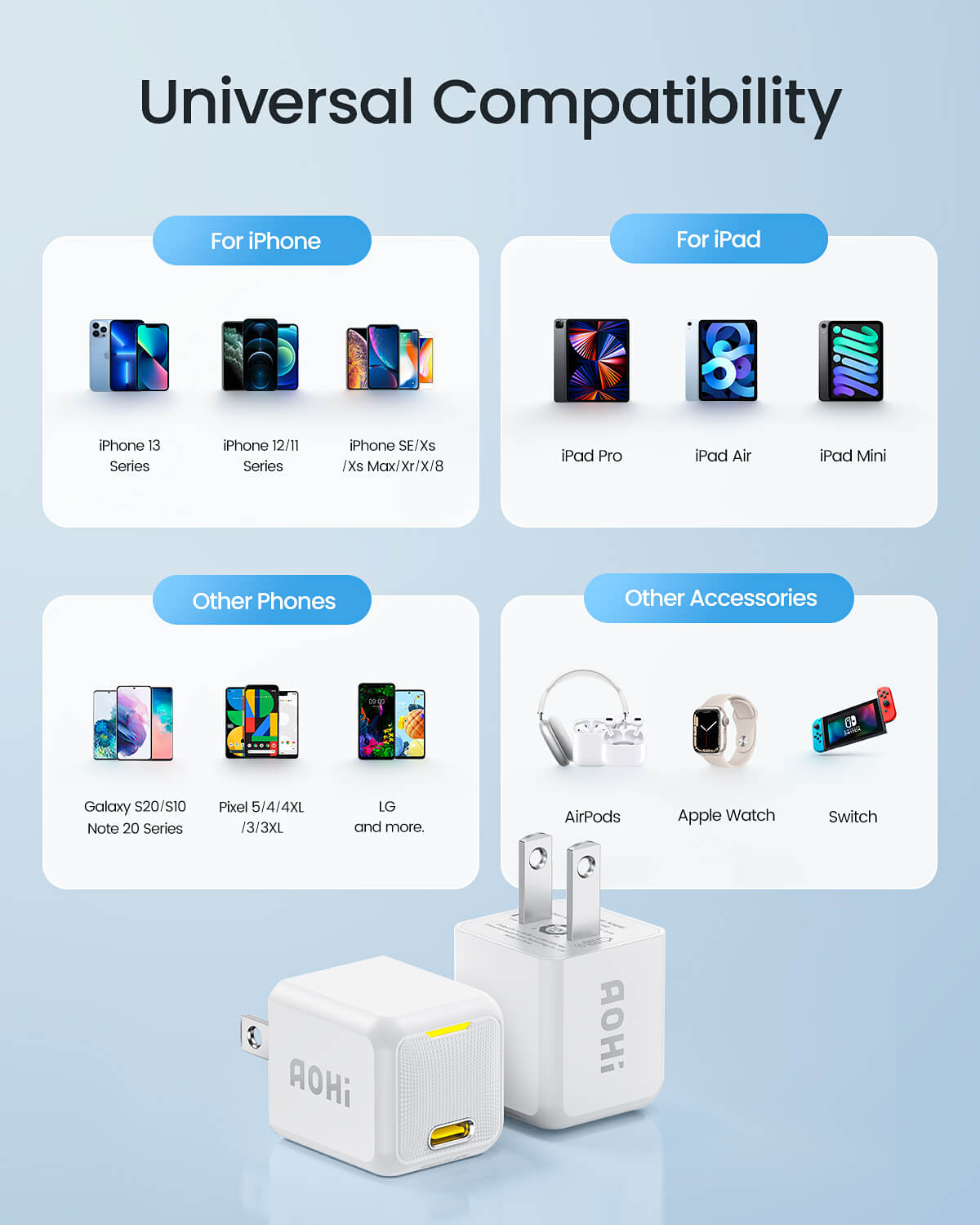 AOHI Magcube 20W 2-Pack Fast PD Charger
