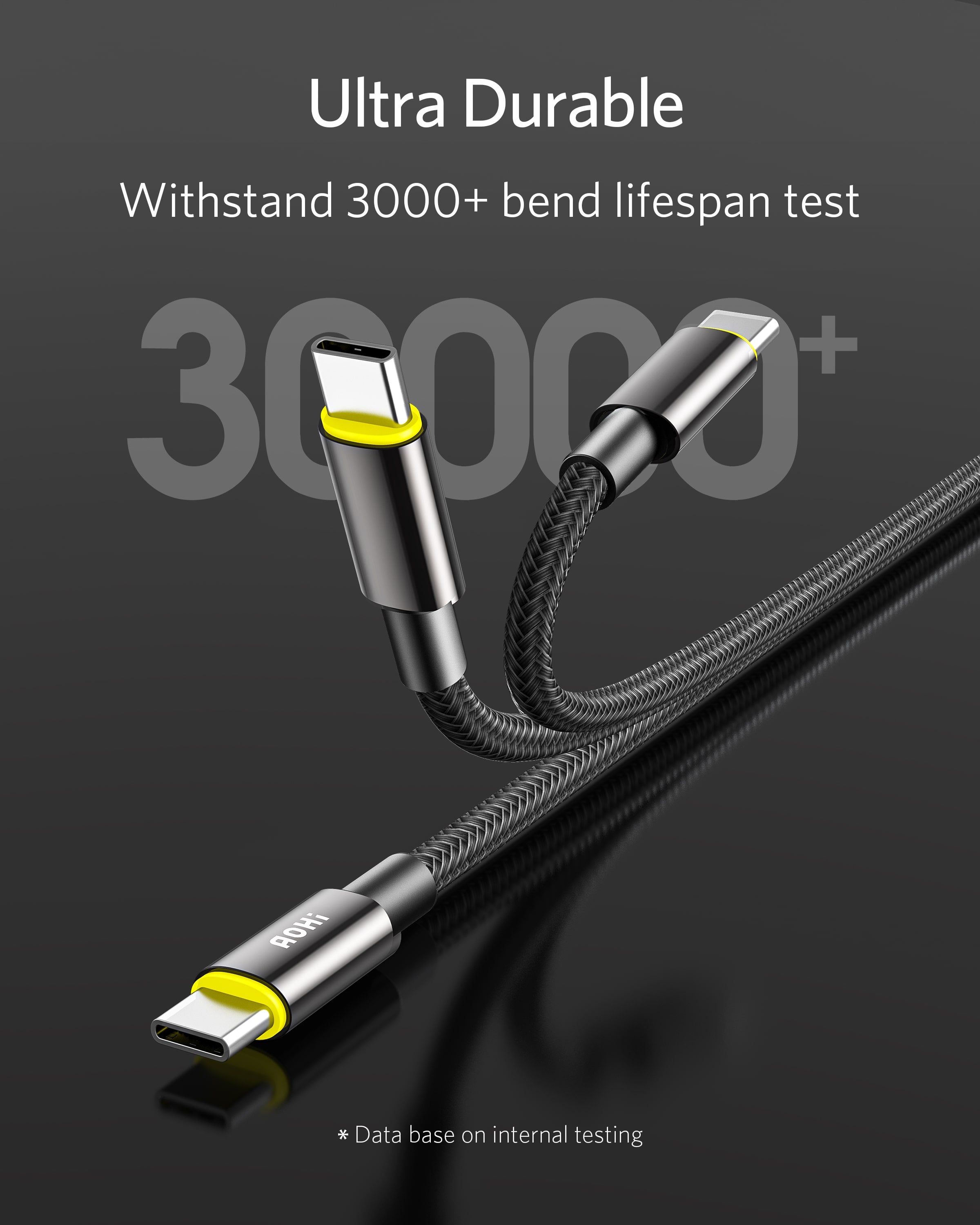 AOHI Magline+ Nylon USB-C to USB-C Cable 6ft - AOHI Tech