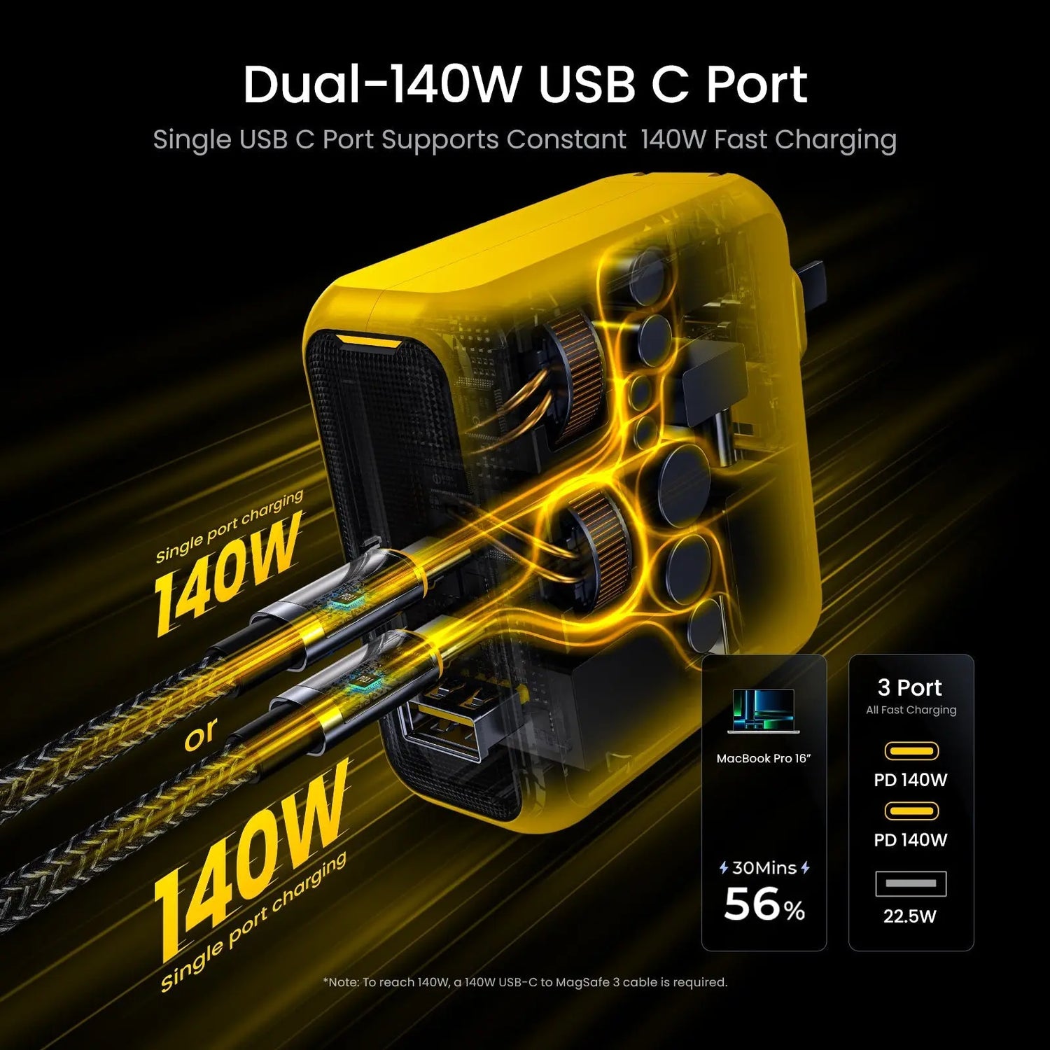 Fast Charging Deep Dive: PD, PPS, Voltage Curves, and Real-World Performance AOHi