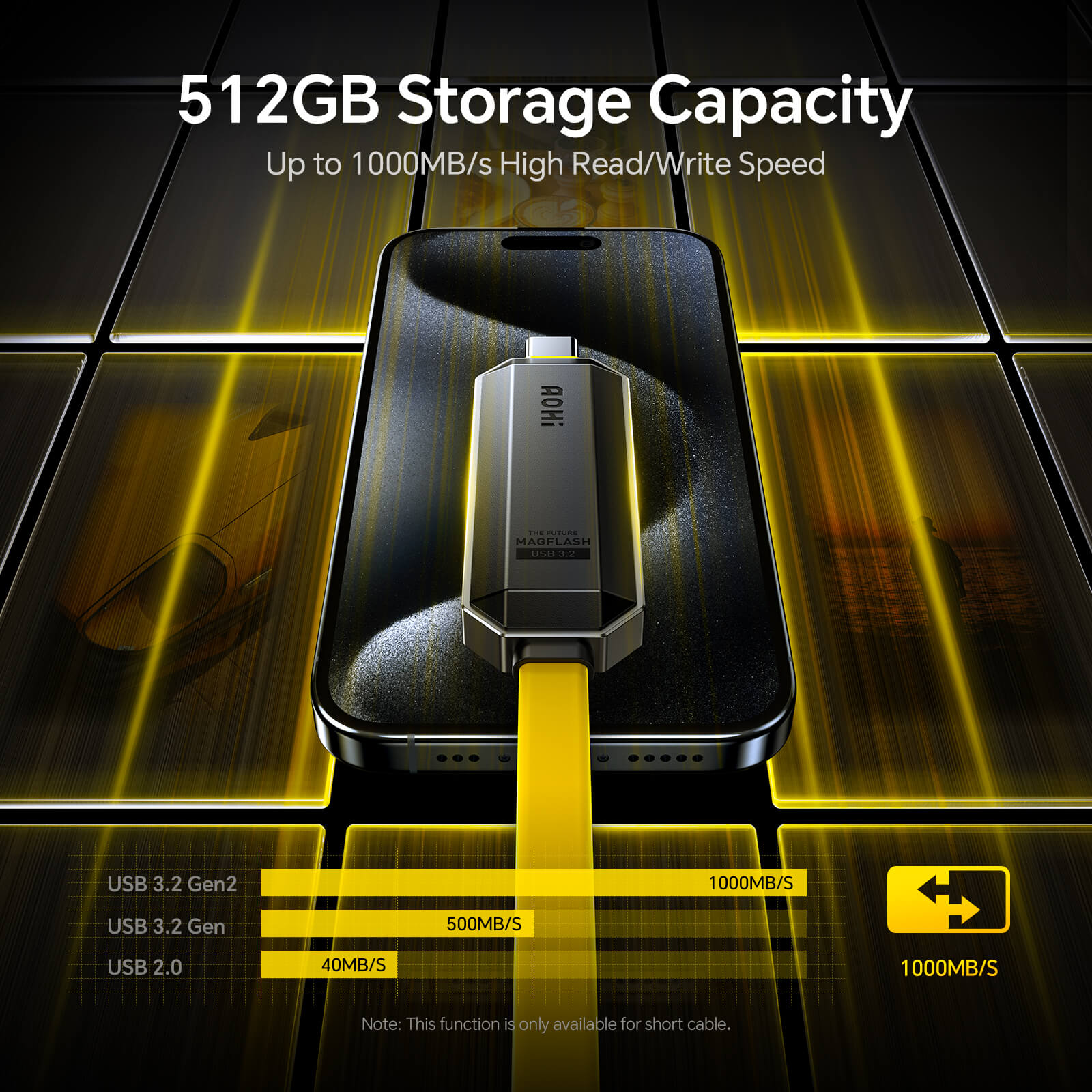 When the Charging Cable meets the ultimate Data Storage