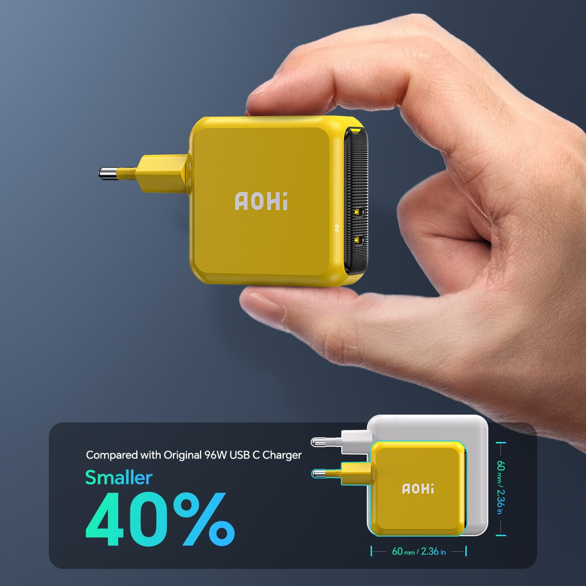 New Release: The Smallest 100W Charger Ever Made