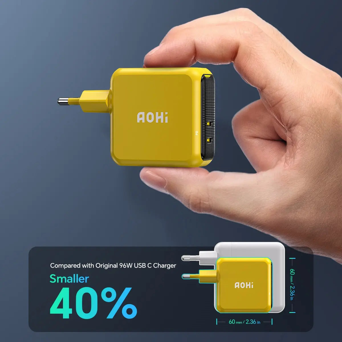 New Release: The Smallest 100W Charger Ever Made