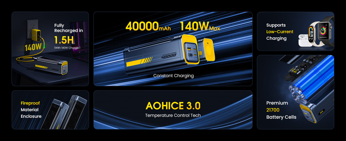 AOHI Starship 40,000mAh Power Bank 140W Charger with 3FT C-C