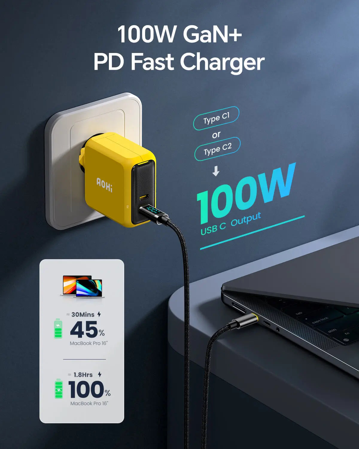 AOHI Magcube 100W GAN+ 2-Port Mini Fast Charger (EU) - AOHi