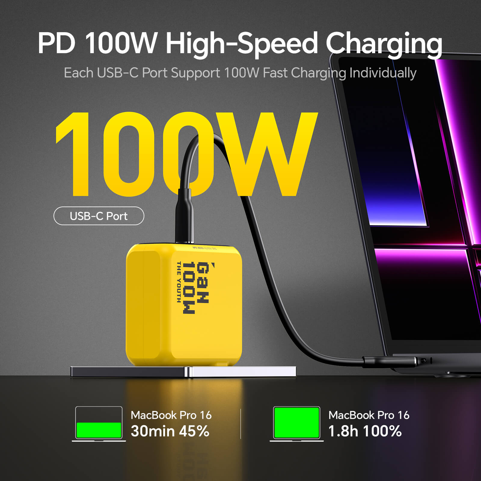 AOHI Magcube The Youth PD 100W GaN 3-Port Fast Charger EU