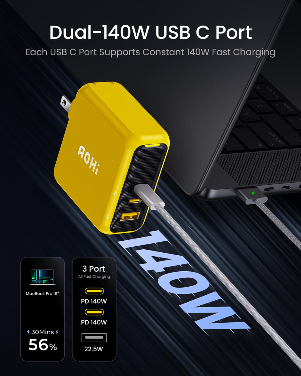 AOHI Magcube Pro 140W GaN+ 3-Port USB-C and USB-A Fast Charger