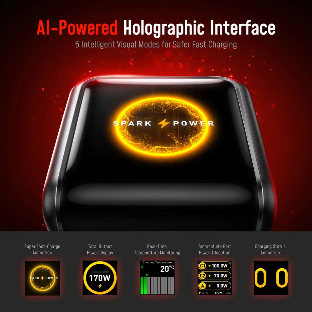 AOHI SUPERAUTO PD 170W Fast Car Charger (2USB-C & 1USB-A) - AOHi
