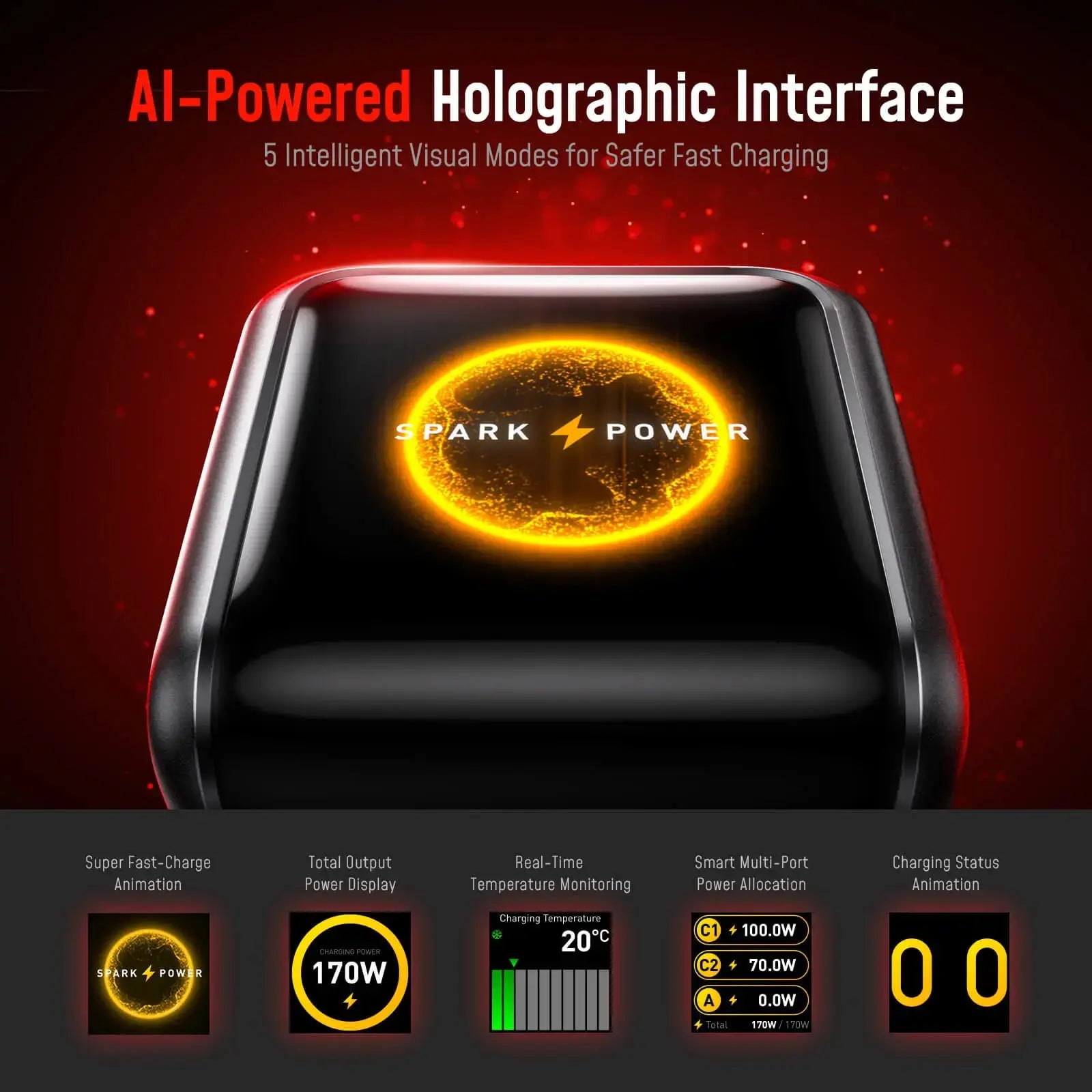 [NEW] AOHI THE FUTURE AI PD GAN+ 170W 3-Port LED Display Fast Car Charger AOHi
