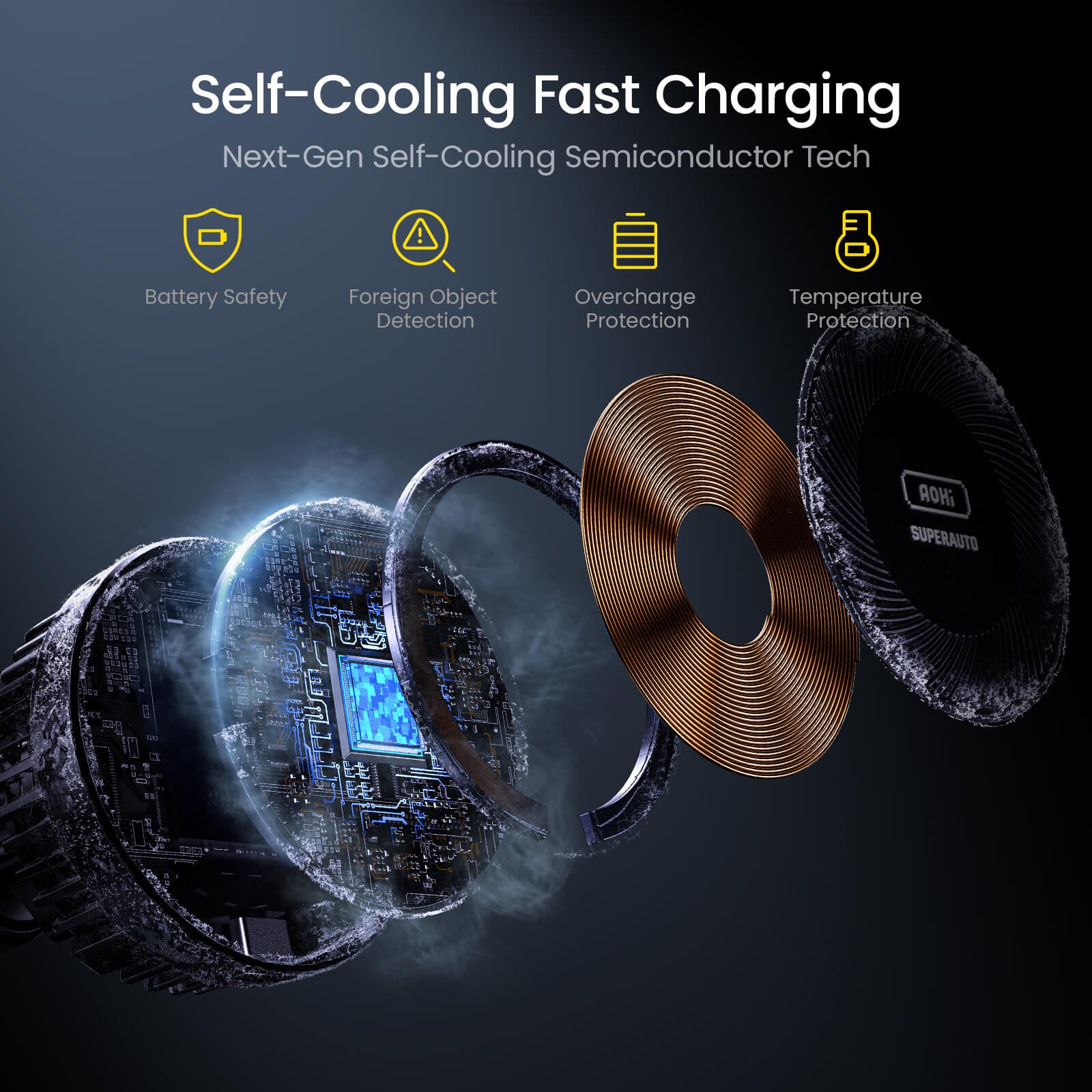 AOHI SUPERAUTO Self-Cooling Magnetic Wireless Car Charger with C-C Cable