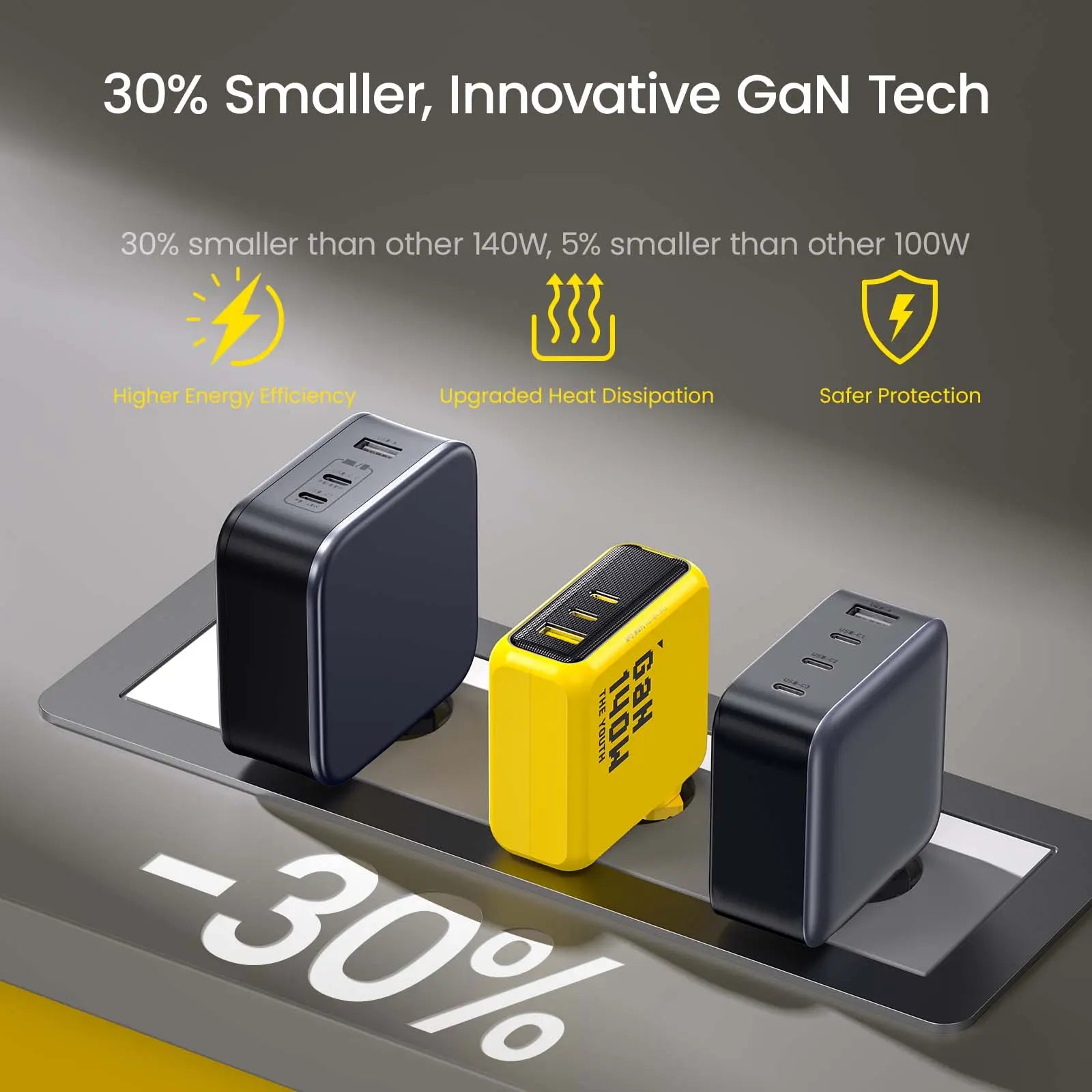 AOHI The Youth 140W PD3.1 GaN 3-Port Fast Charger (EU) AOHi