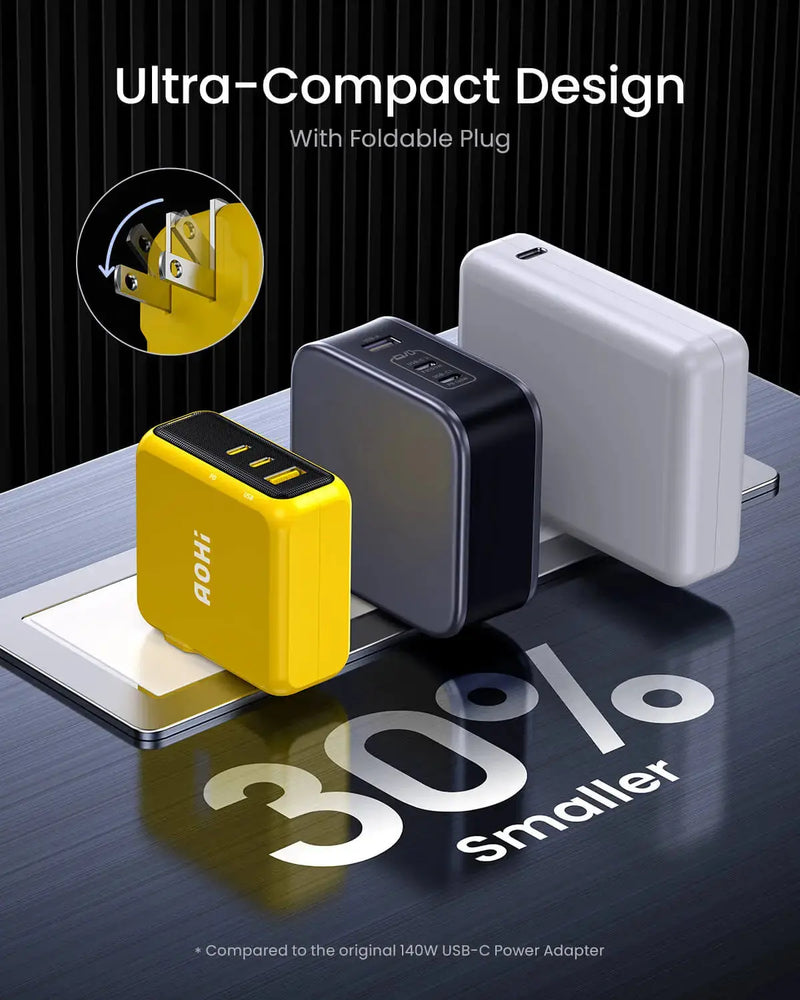 AOHI Magcube Pro 140W GaN+ 2 USBC and 1 USBA Fast Charger