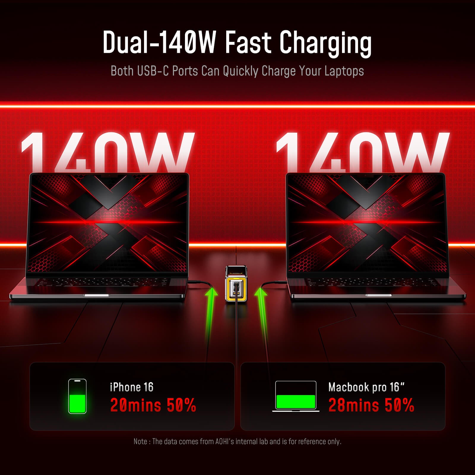 [NEW] AOHI The Future Starship Pro PD3.1 310W 20,000mAh LED Display Power Bank with 140W C-C Cable