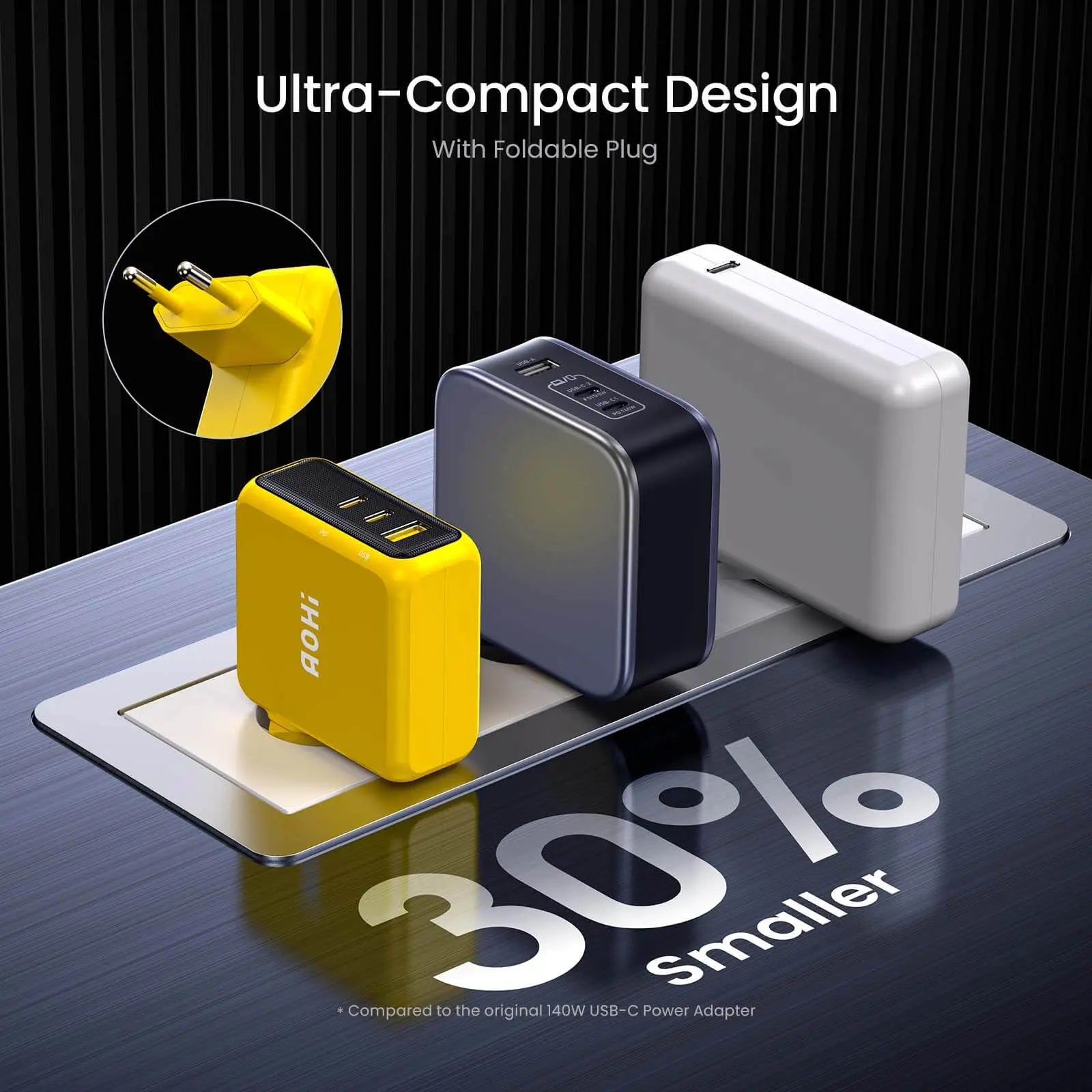 AOHI Magcube Pro 140W GaN+ 2 USBC and 1 USBA Fast Charger (EU) AOHi