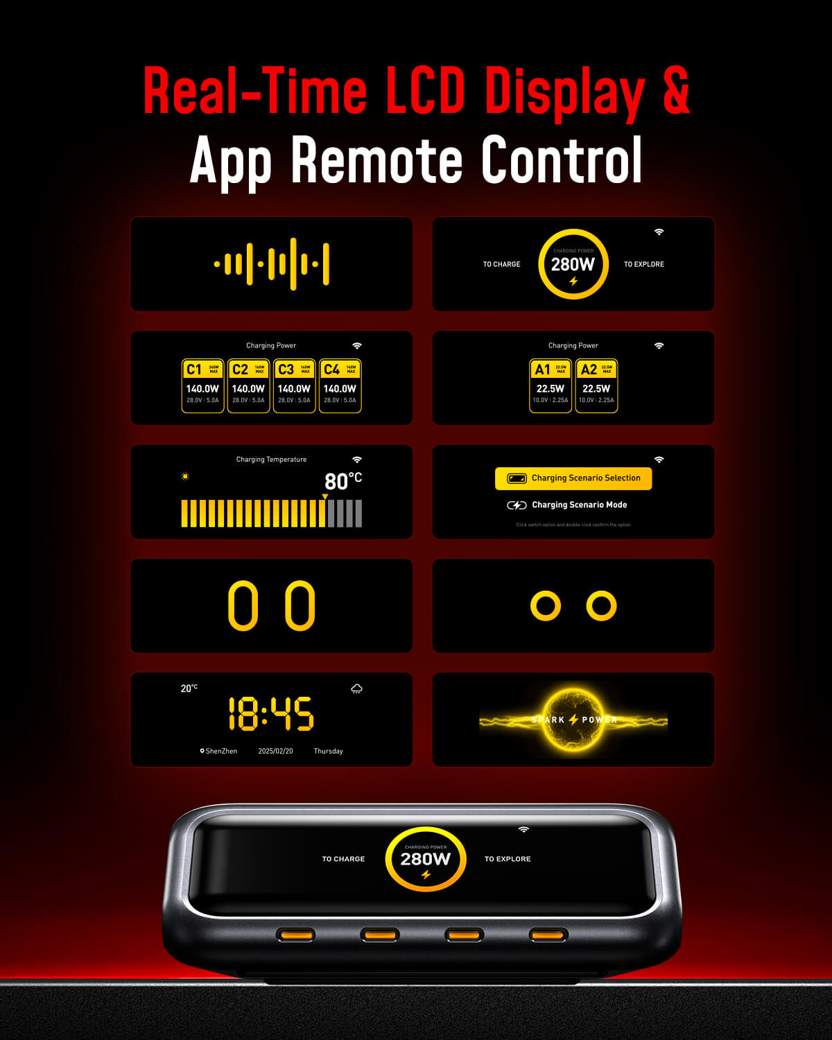 AOHI The Future AI PD3.2 280W 6-Port Desktop Charging Station (US/EU/UK/AU) - AOHi
