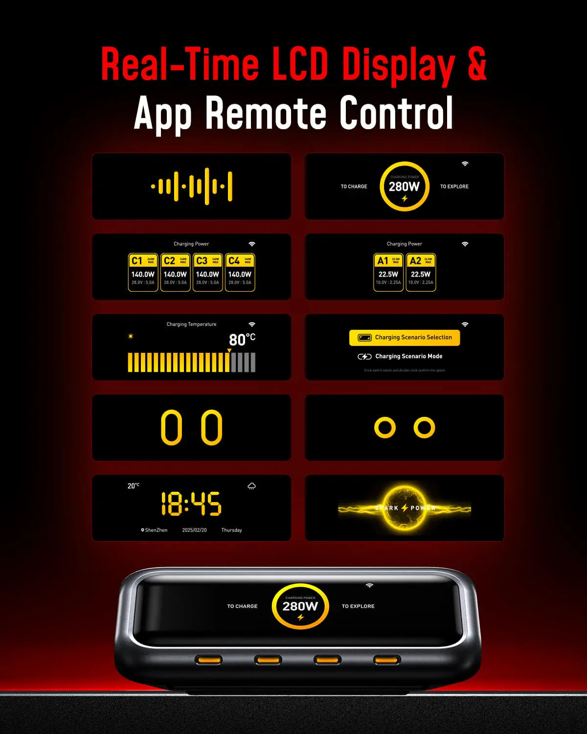 AOHI The Future AI PD3.2 280W 6-Port Desktop Charging Station (US/EU/UK/AU) - AOHi