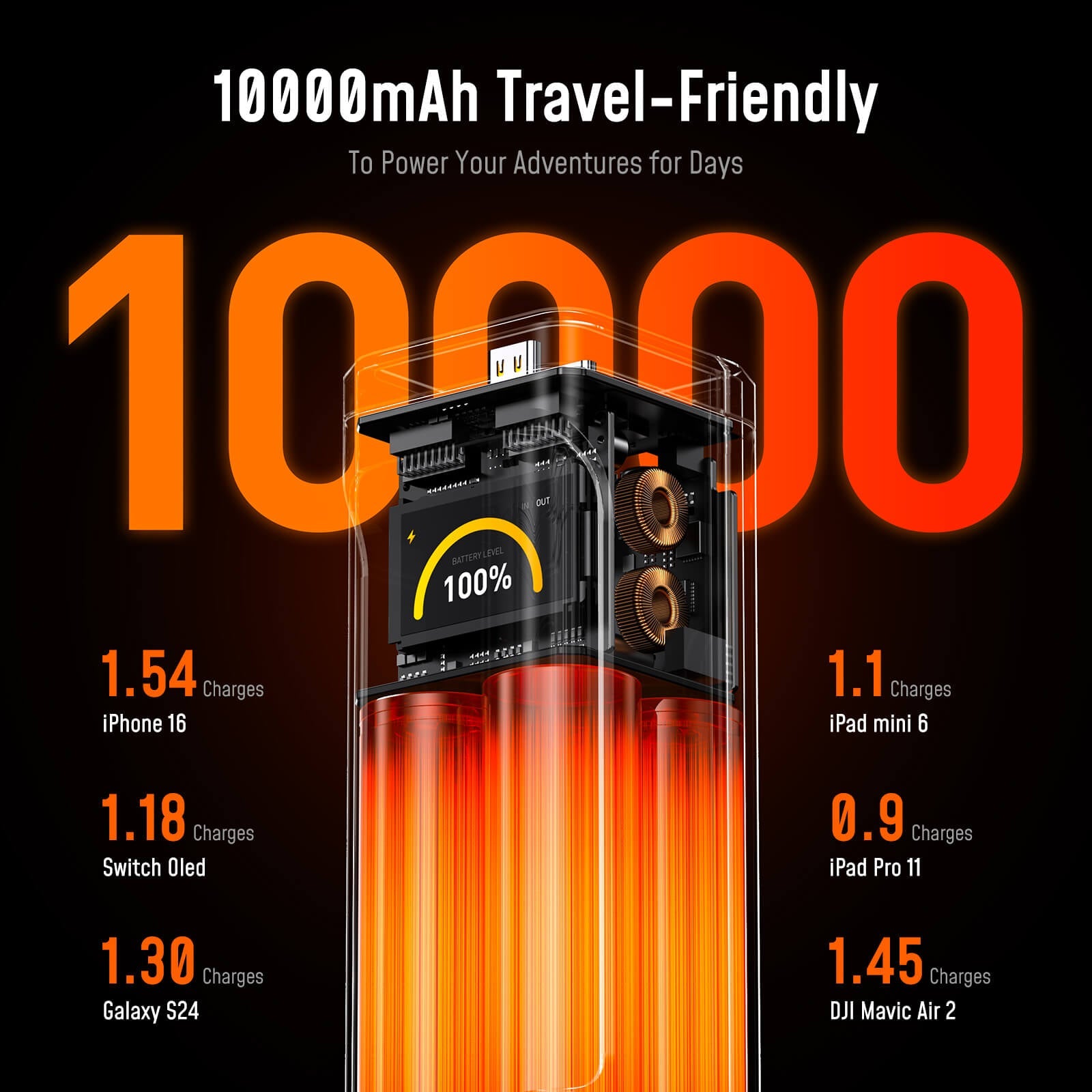 The FUTURE STARSHIP PRO PD 3.1 210W 10000mAh Power Bank with 140W USB-C to USB-C Cable AODA INTERNATIONAL LIMITED