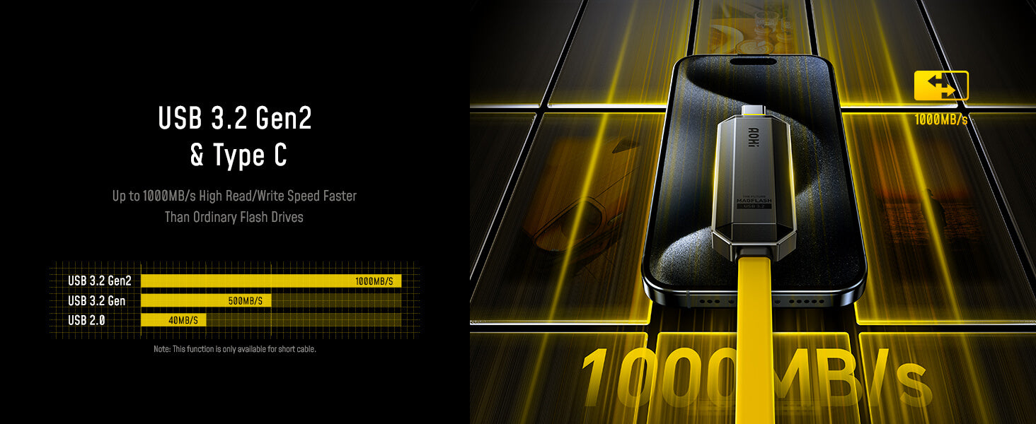 AOHI The Future Magflash 2-in-1 Charging & Data Storage Cable Set (512GB/ 240W/ 1000MB/s) 20 AOHI The Future Magflash 2-in-1 Charging & Data Storage Cable Set (512GB/ 240W/ 1000MB/s) 3