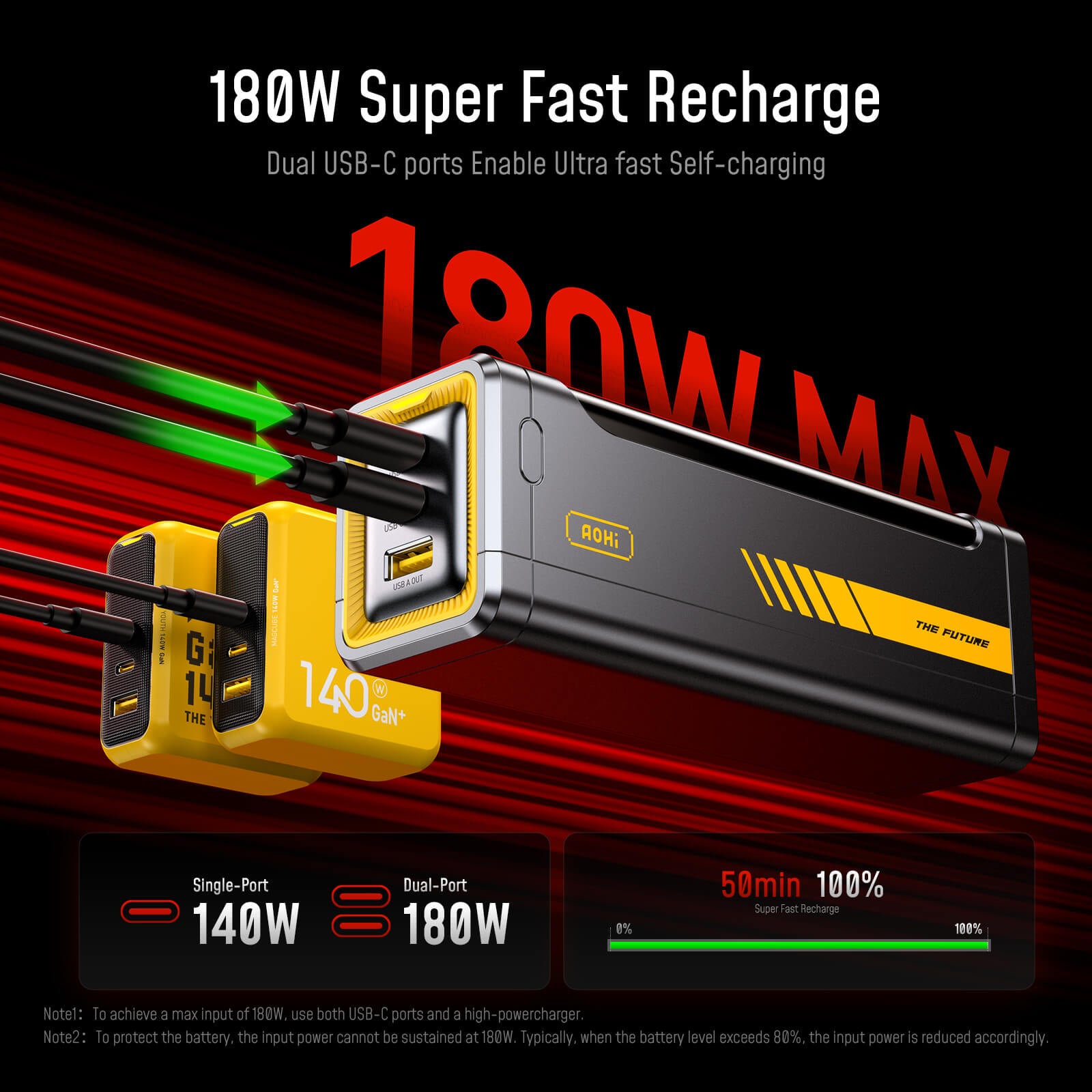 [NEW] AOHI The Future Starship Pro PD3.1 310W 20,000mAh LED Display Power Bank with 140W C-C Cable