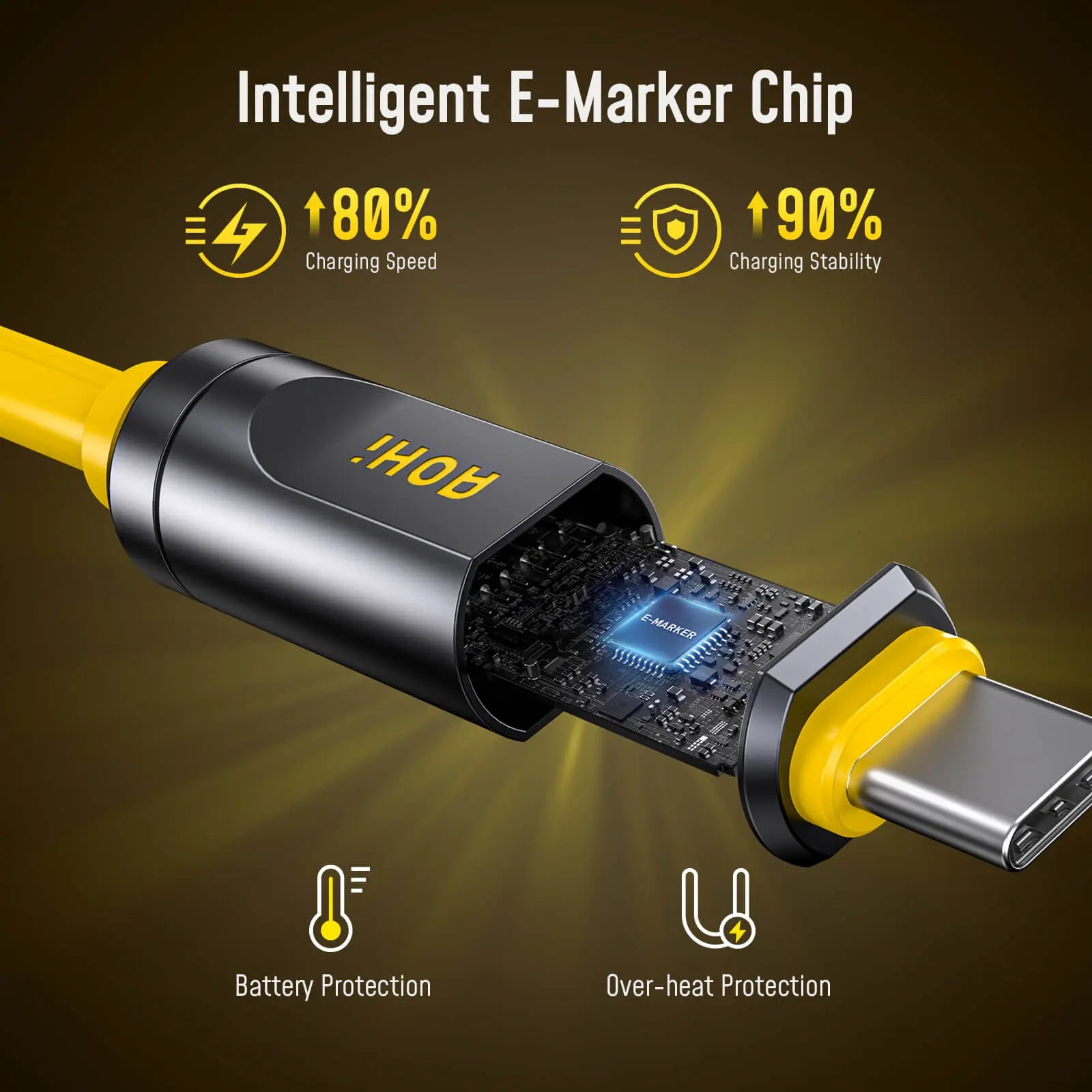 AOHI THE FUTURE Adonis USB4 2.0 240W USB-C to USB-C Cable 3.3FT (120Gbps/ 8K/ PD3.1/ Thunderbolt 5 Compatible) AOHi