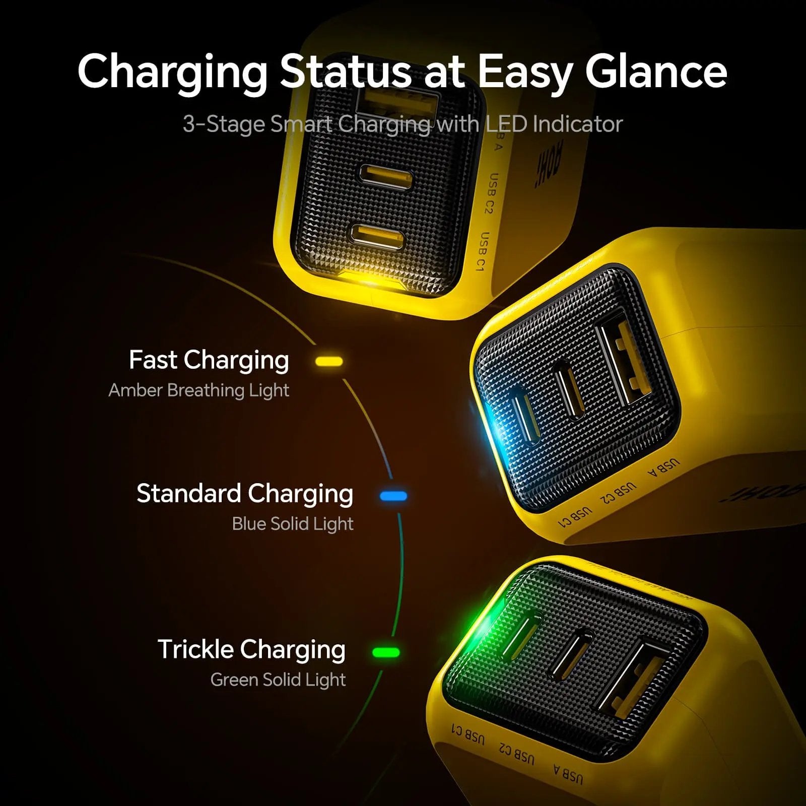 AOHI THE YOUTH PD/ PPS 65W GAN 3-Port Foldable Charger (EU) AODA INTERNATIONAL LIMITED