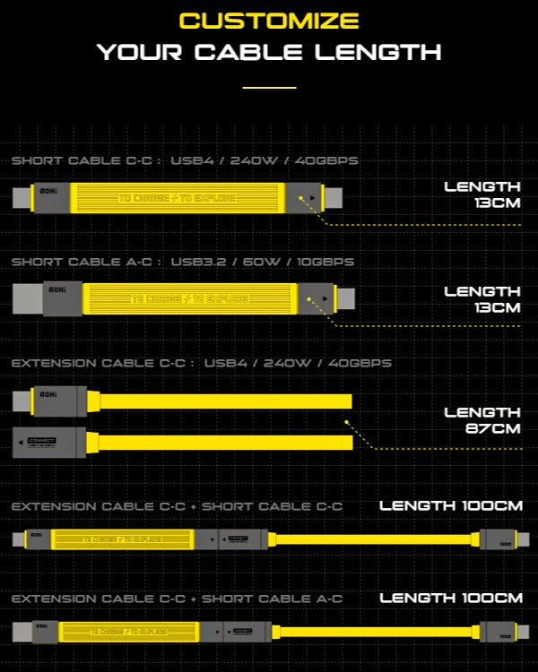 AOHI Starship 2-in-1 40000mAh PD3.1 140W Power Bank with USB4 PD 3.1 Racing Cable Set (40Gbps/ 240W/ 8K) - AOHi