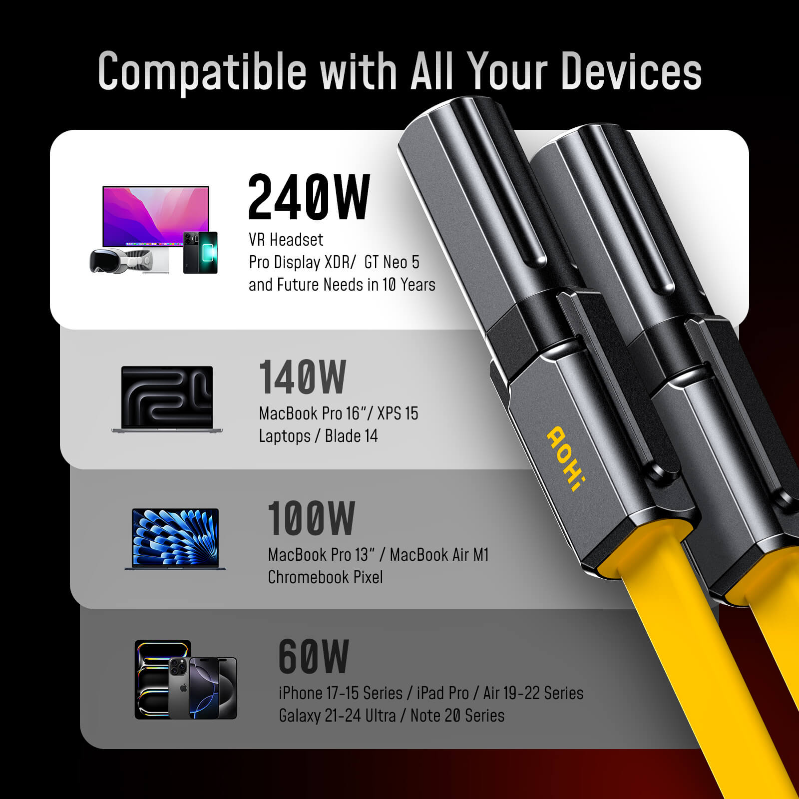 AOHI Prometheus 3-in-1 Titanium EDC Cable - AOHi