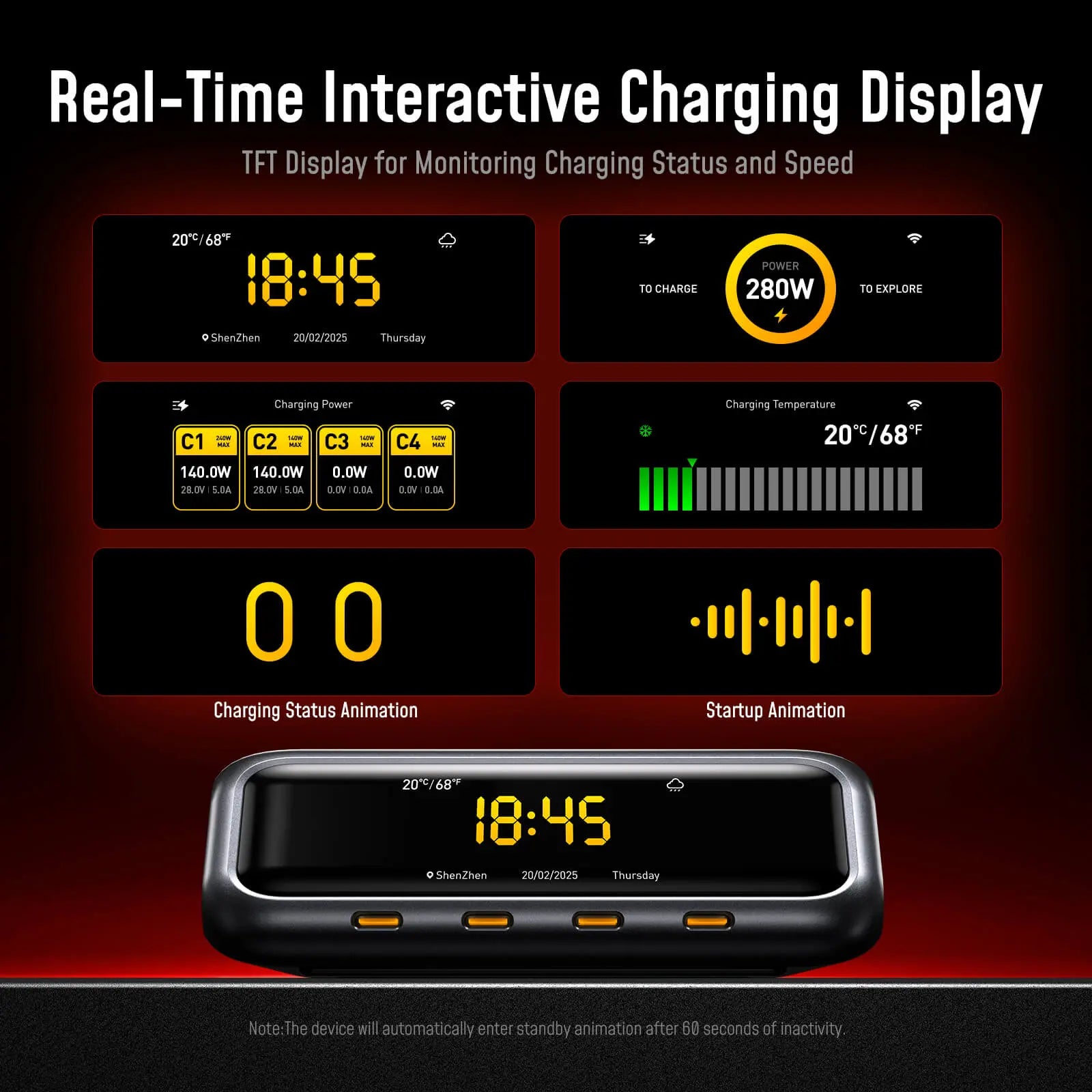 [NEW] AOHI The Future AI PD3.2 280W 6-Port Desktop Charging Station (US/EU/UK/AU)