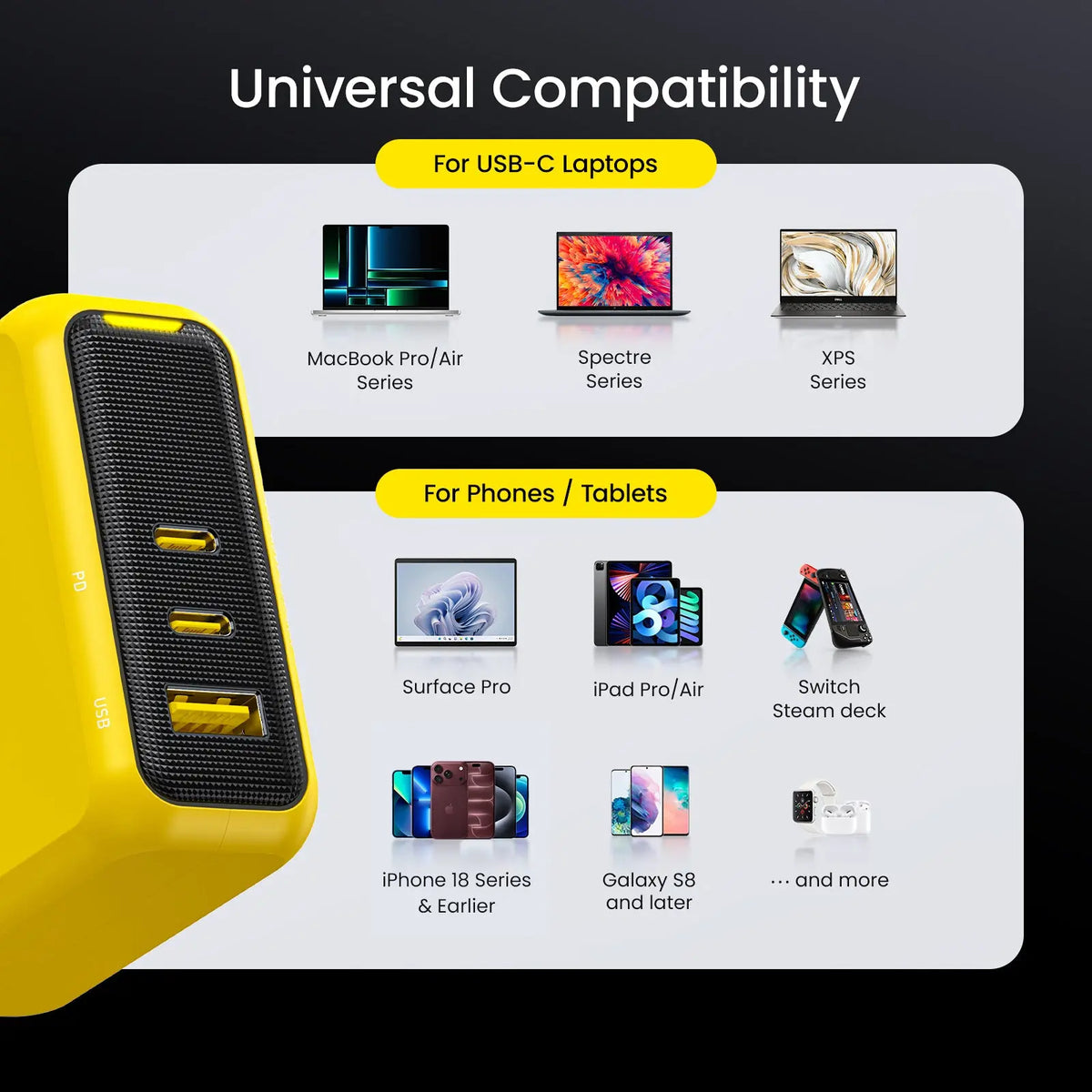 AOHI Magcube Pro 140W GaN+ 2 USBC and 1 USBA Fast Charger AOHi